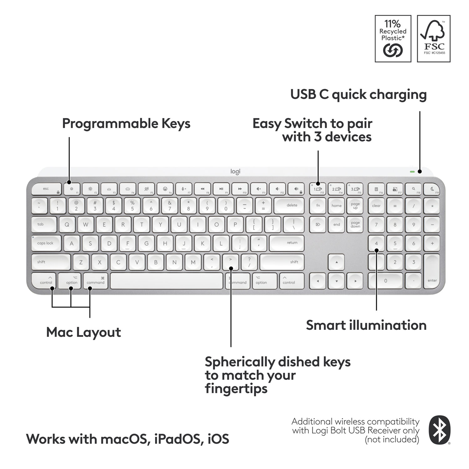 Logitech MX Keys S Wireless Backlit Keyboard for Mac/Ipad - Pale Grey - Only at Best Buy