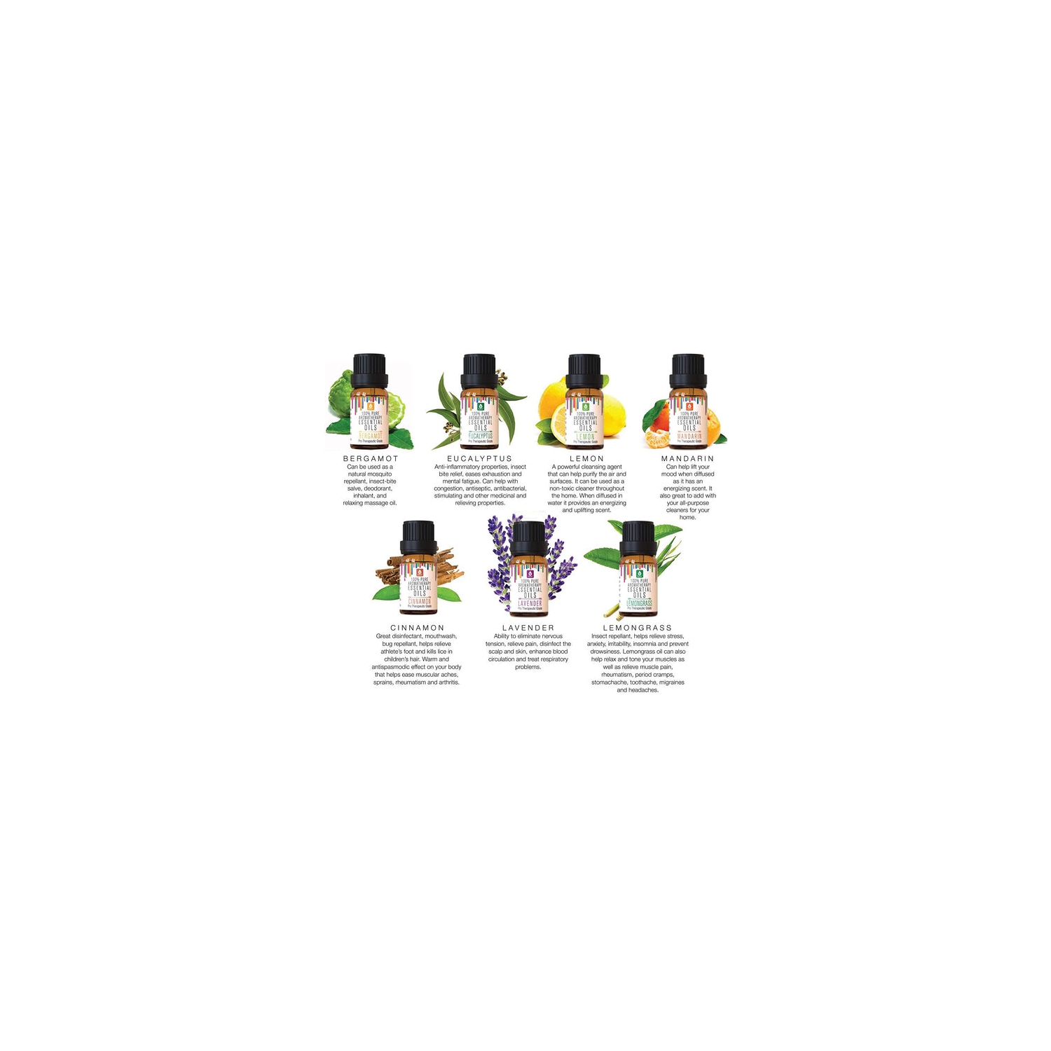 Paquet de 14 huiles essentielles d'aromathérapie Pure à 100 % de Pursonic