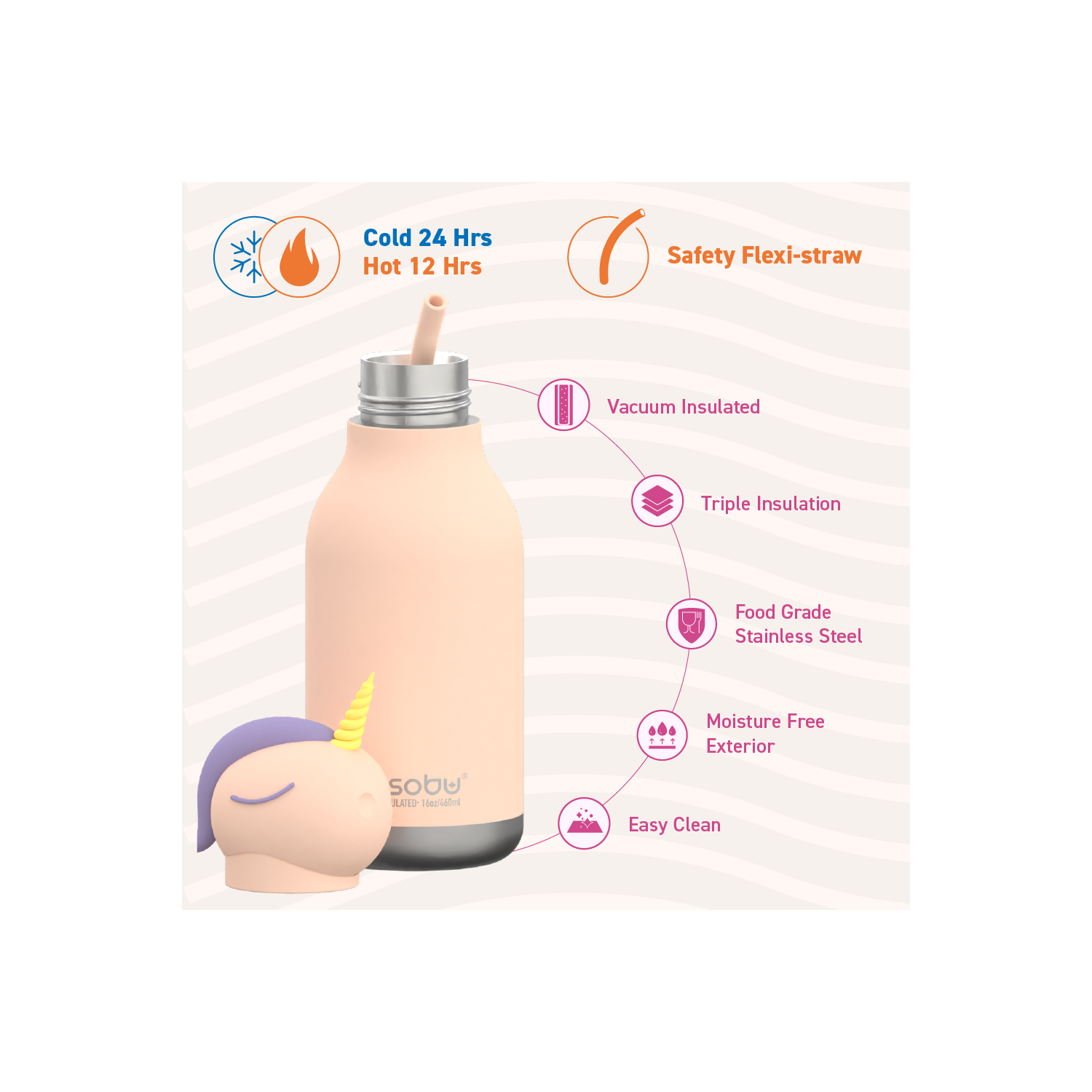 Asobu Bestie Kids Insulated Water Bottle with Detachable Soft Animal Head 16 Ounce