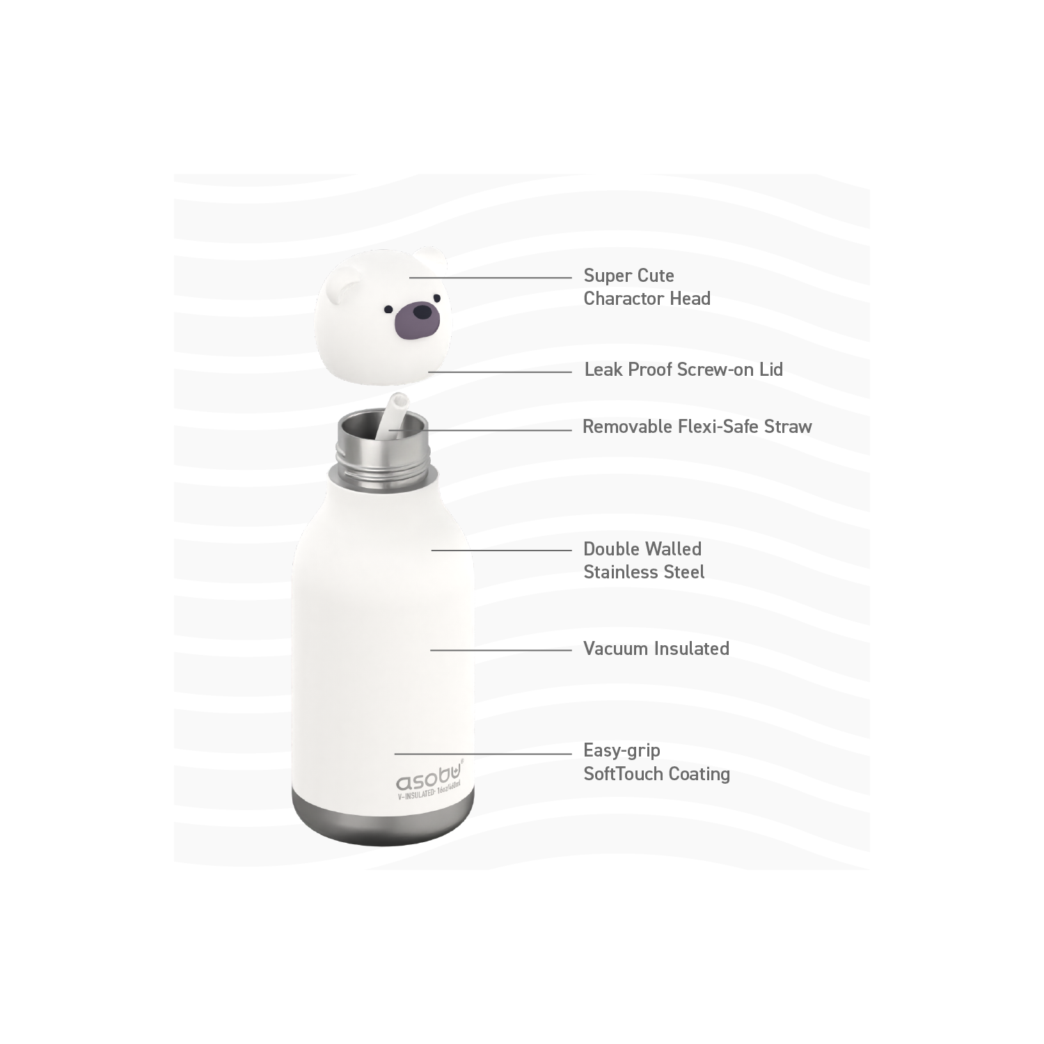 Bouteille d'eau isotherme pour enfants avec tête d'animal douce amovible de 16 oz d'Asobu Bestie