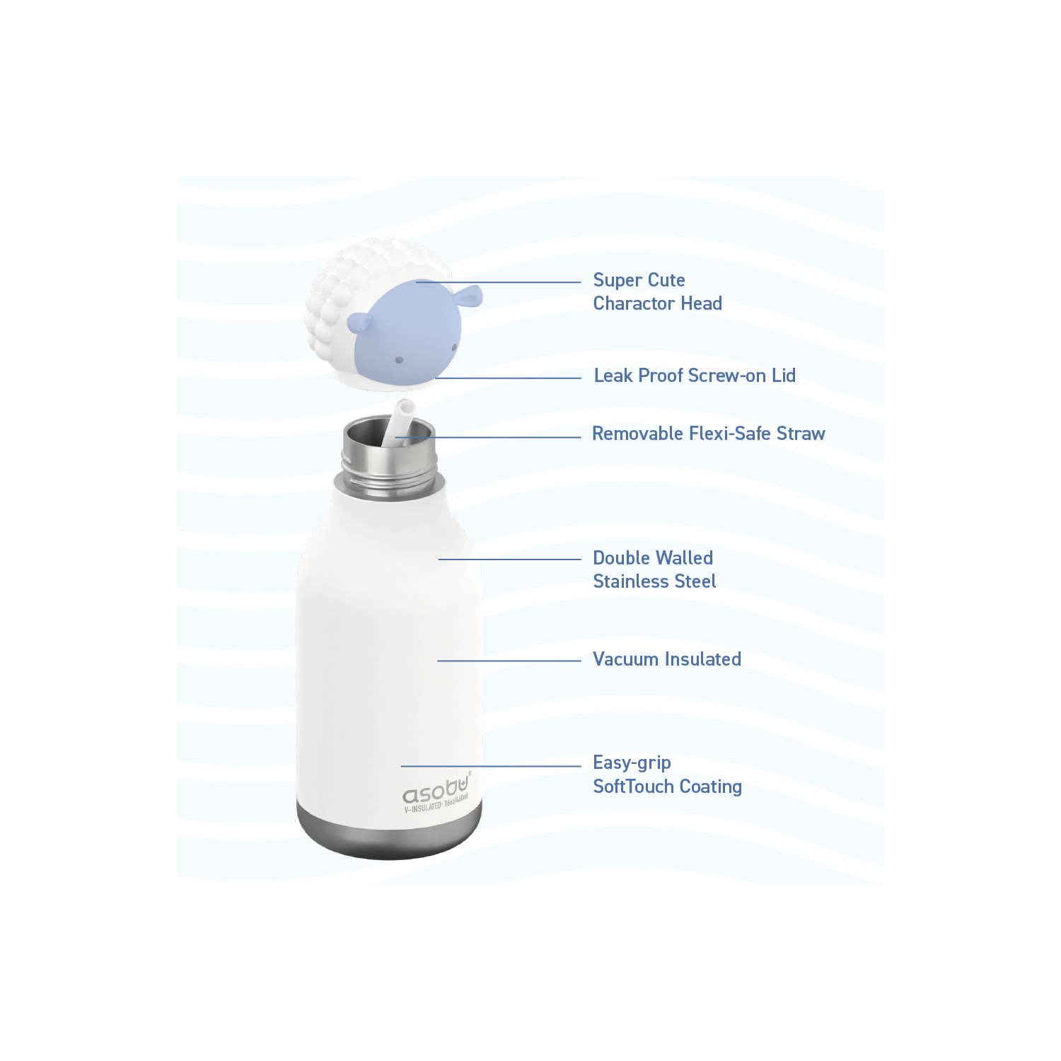 Asobu Bestie Kids Insulated Water Bottle with Detachable Soft Animal Head 16 Ounce