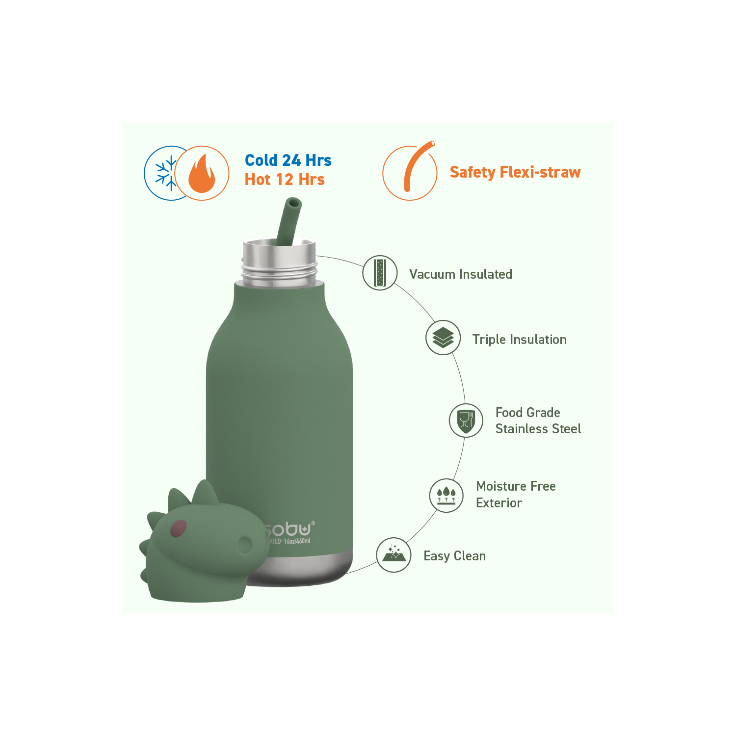 Bouteille d'eau isotherme pour enfants avec tête d'animal douce amovible de 16 oz d'Asobu Bestie