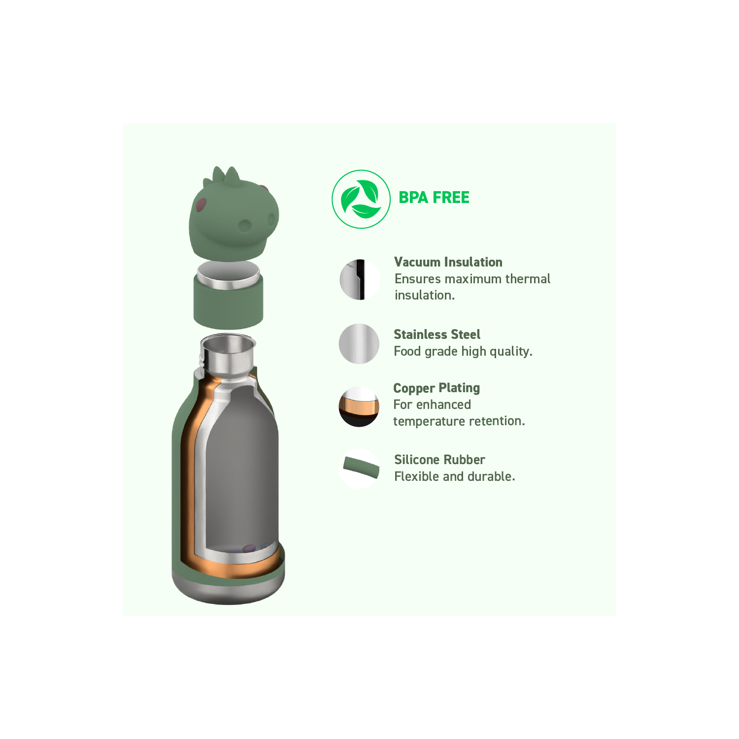 Bouteille d'eau isotherme pour enfants avec tête d'animal douce amovible de 16 oz d'Asobu Bestie