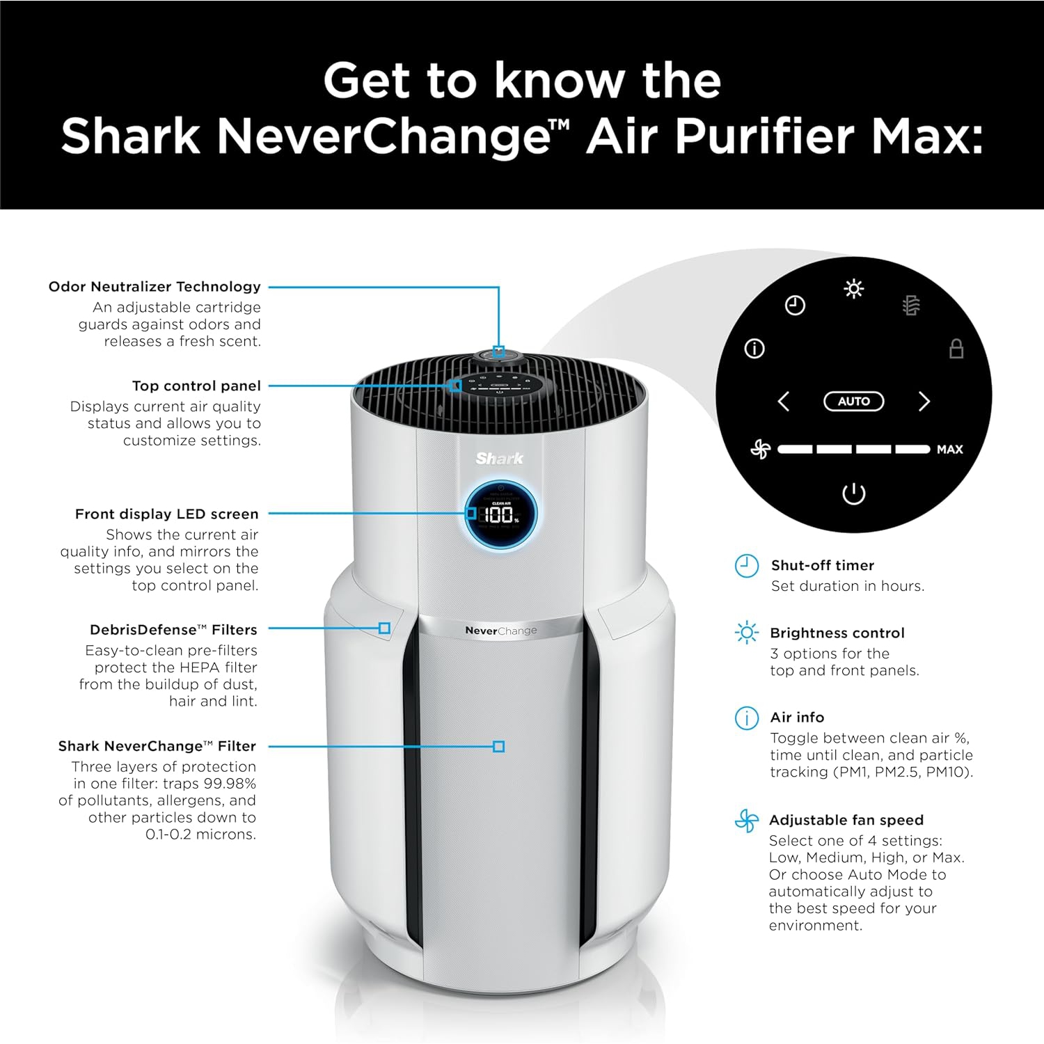Shark NeverChange™ Air Purifier MAX 5-year filter, 1400 sq. ft., Odor Neutralizer Technology, captures 99.98% of particles, dust, dander, smells