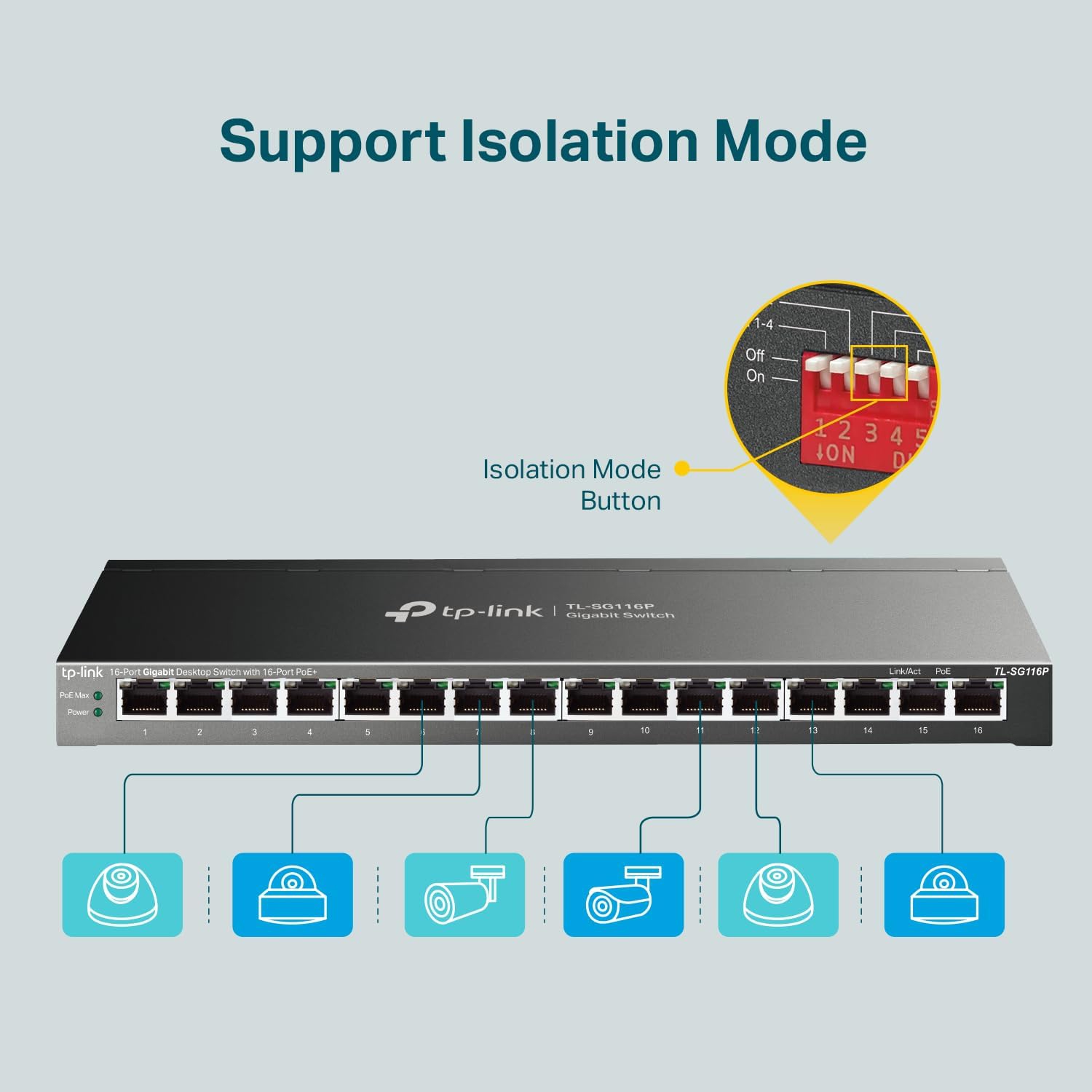 TP-Link TL-SG116P 16-Port Gigabit Desktop Switch with 16-Port PoE+