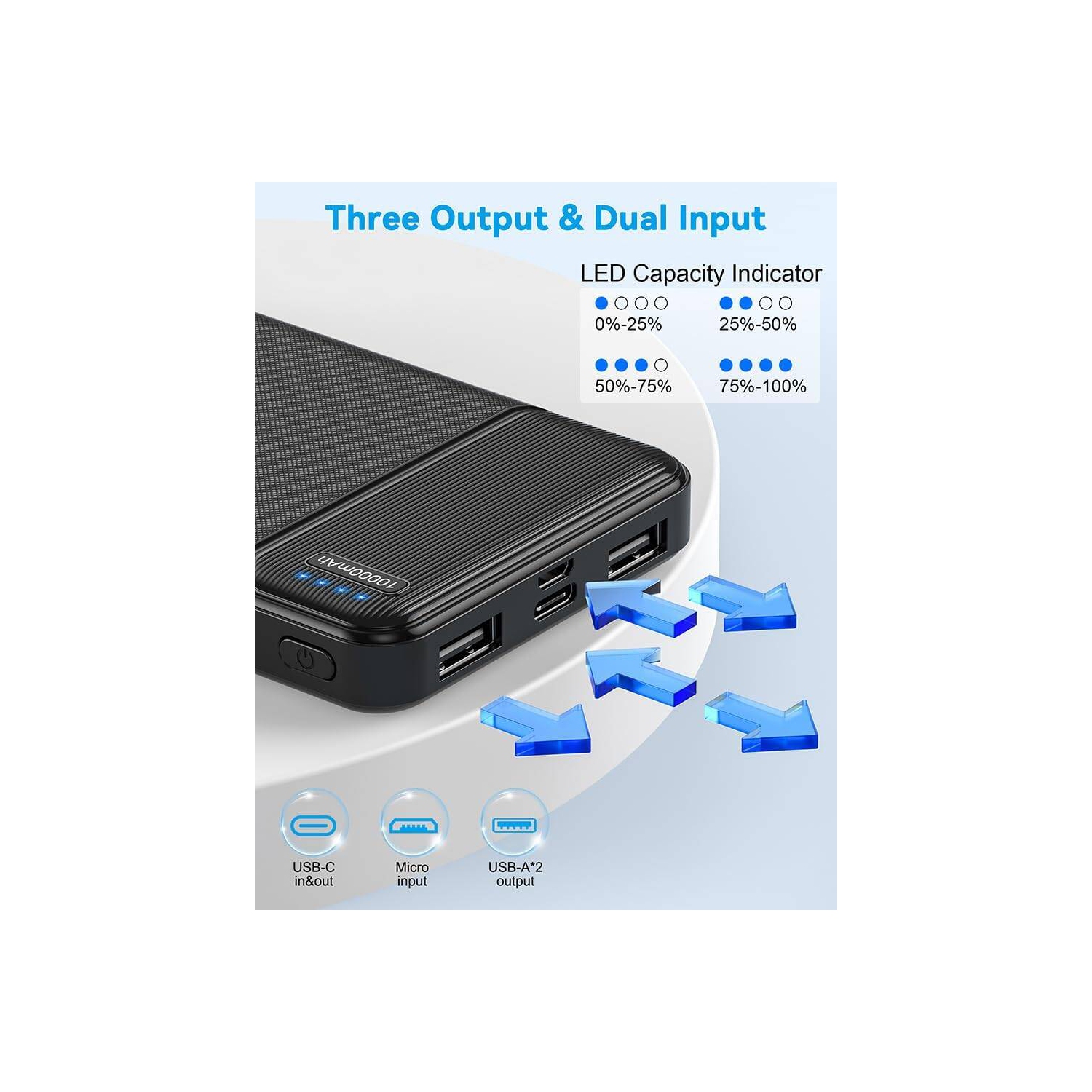 2-Pack Black 10000mAh Portable Charger Power Bank USB C Output Fast Charging, Portable Battery Bank External Battery Pack Power Bank for Samsung