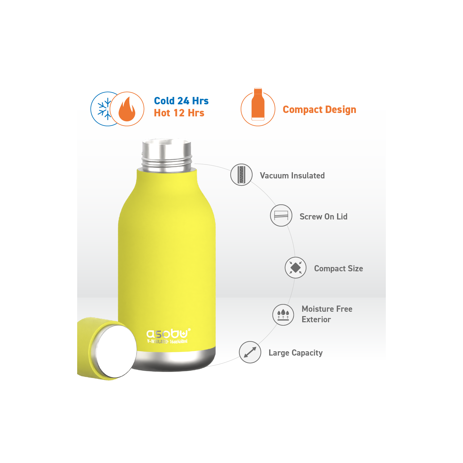 Asobu Urban – bouteille en acier inoxydable isolée et à double paroi, 16 oz par Asobu