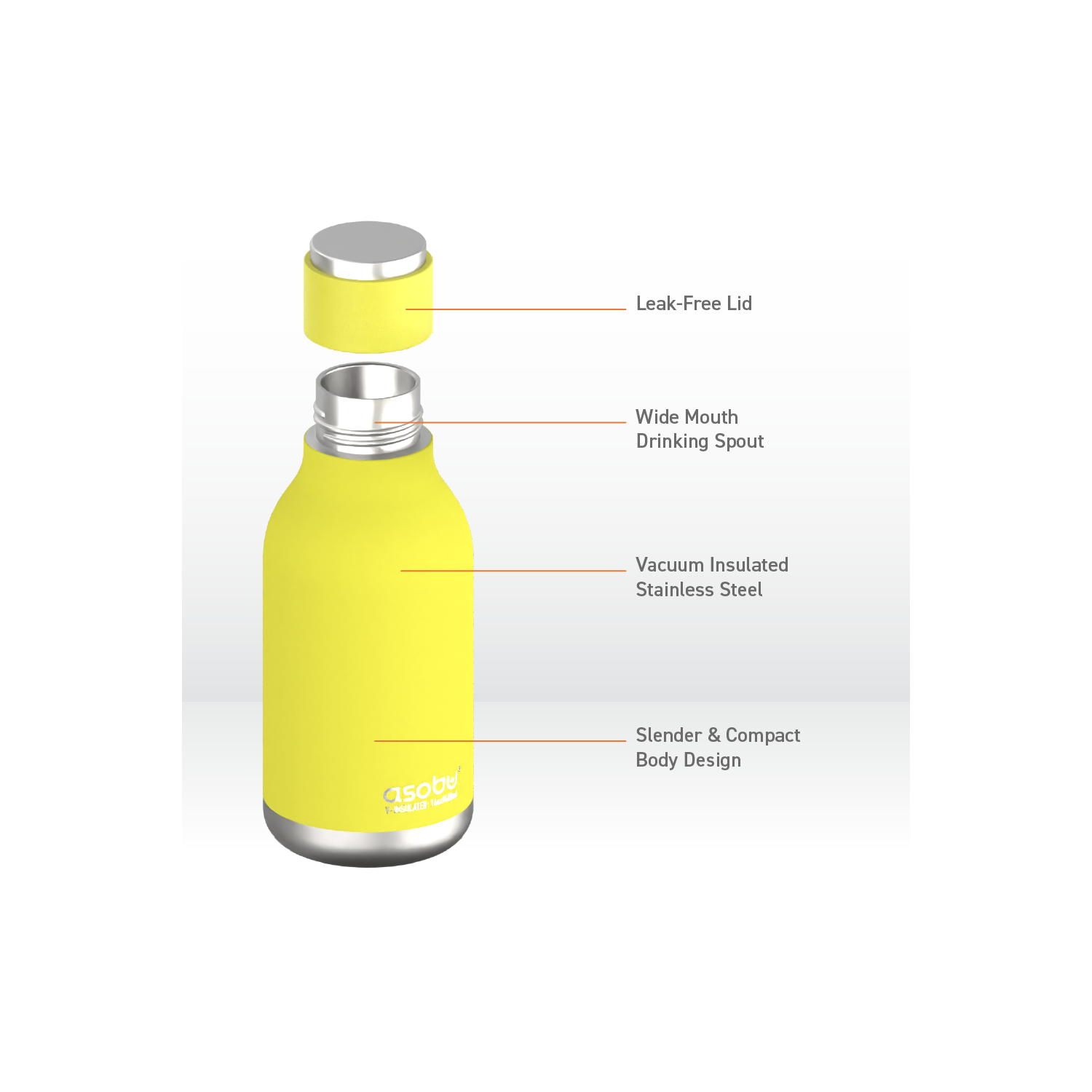 Asobu Urban – bouteille en acier inoxydable isolée et à double paroi, 16 oz par Asobu