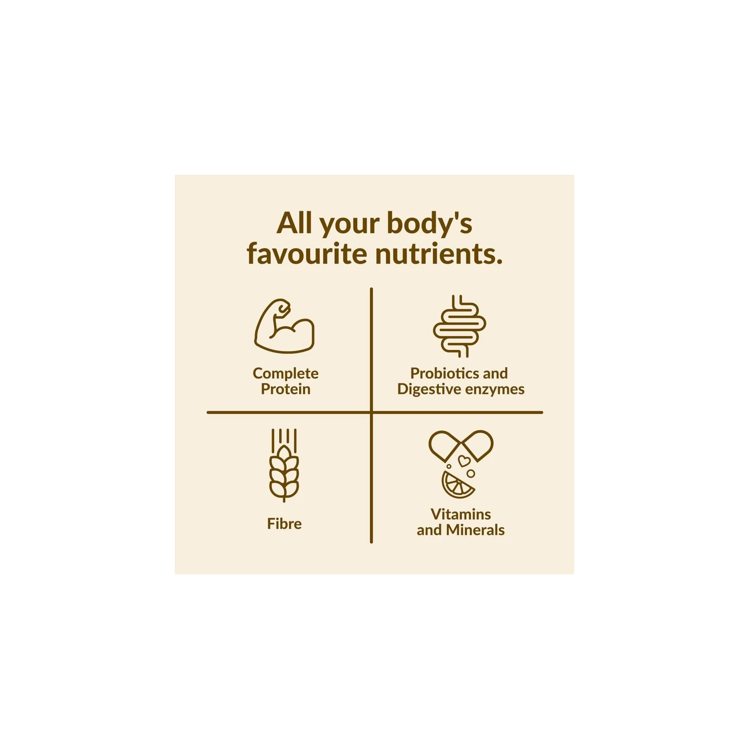 Good Protein Vegan Plant-based Protein Powder - Creamy Vanilla, 442g - 100% Natural, Non-GMO, Dairy-free, Gluten-free, Soy-free, No Added Sugar -