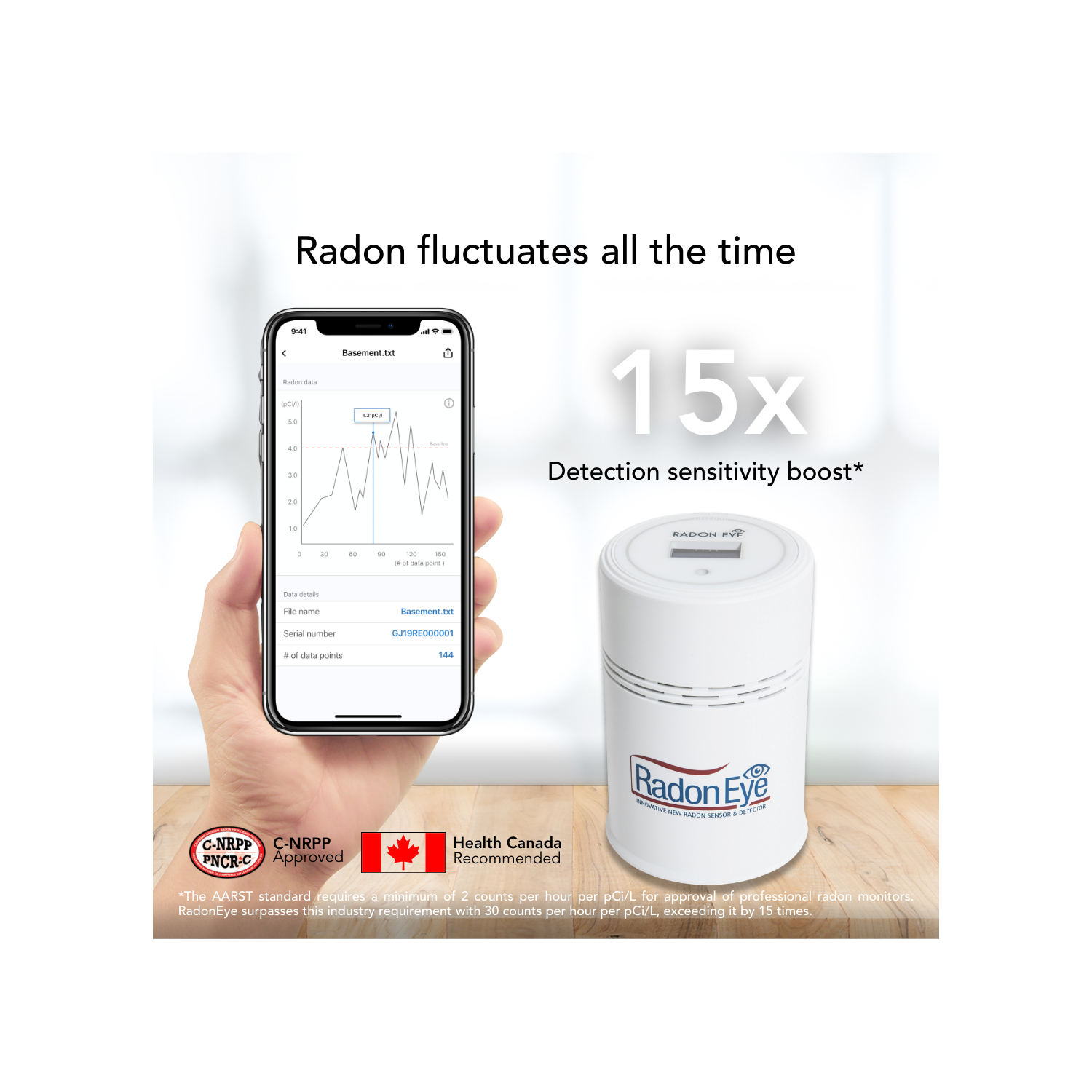 EcoSense RD200 RadonEye, détecteur de radon domestique, surveillance rapide et précise en temps réel, écran DELO, configuration facile avec