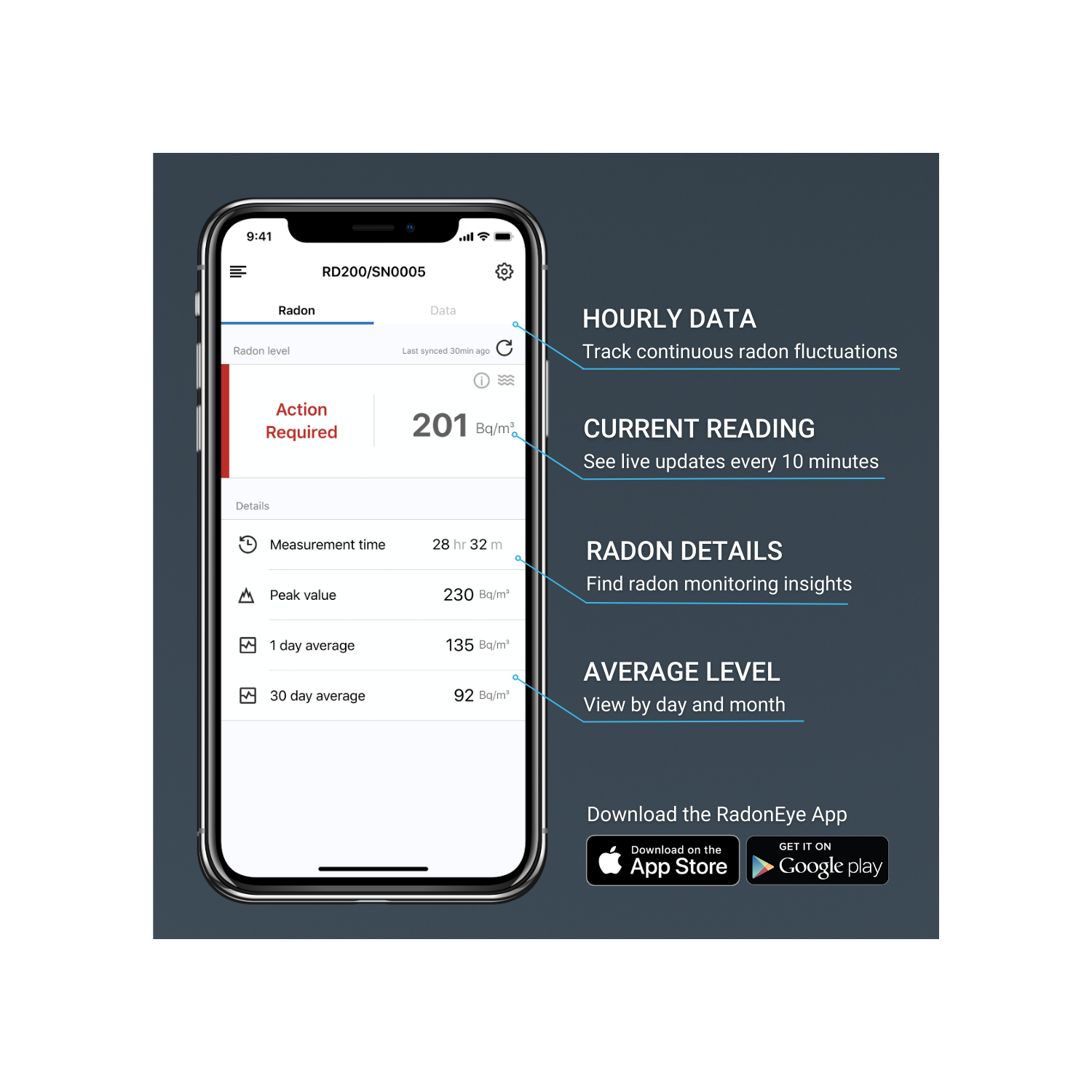 EcoSense RD200 RadonEye, détecteur de radon domestique, surveillance rapide et précise en temps réel, écran DELO, configuration facile avec