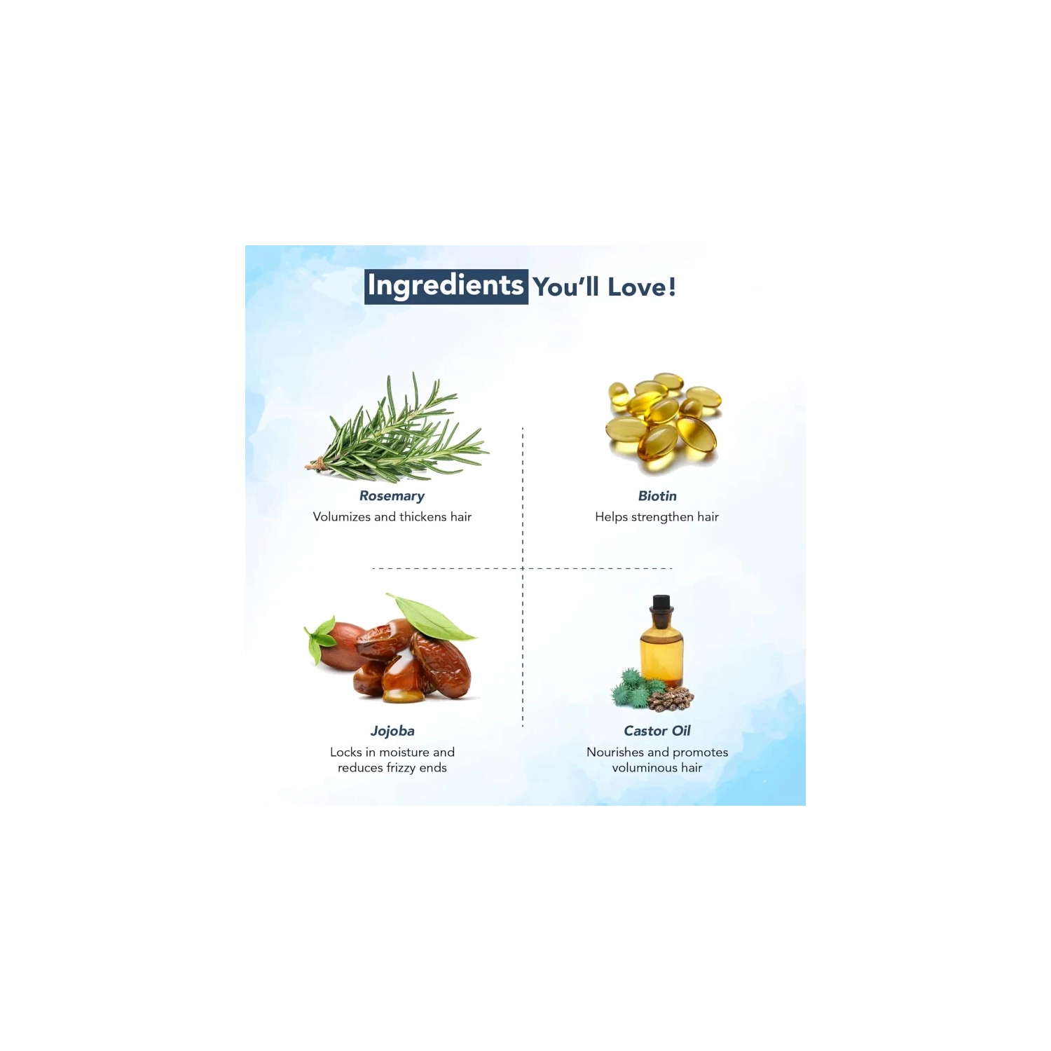 Botanic Hearth Rosemary Hair Oil with Biotin - Strengthening, Nourishing, Volumizing Formula with Jojoba Oil and Castor Oil - Non GMO Verified, 6.7