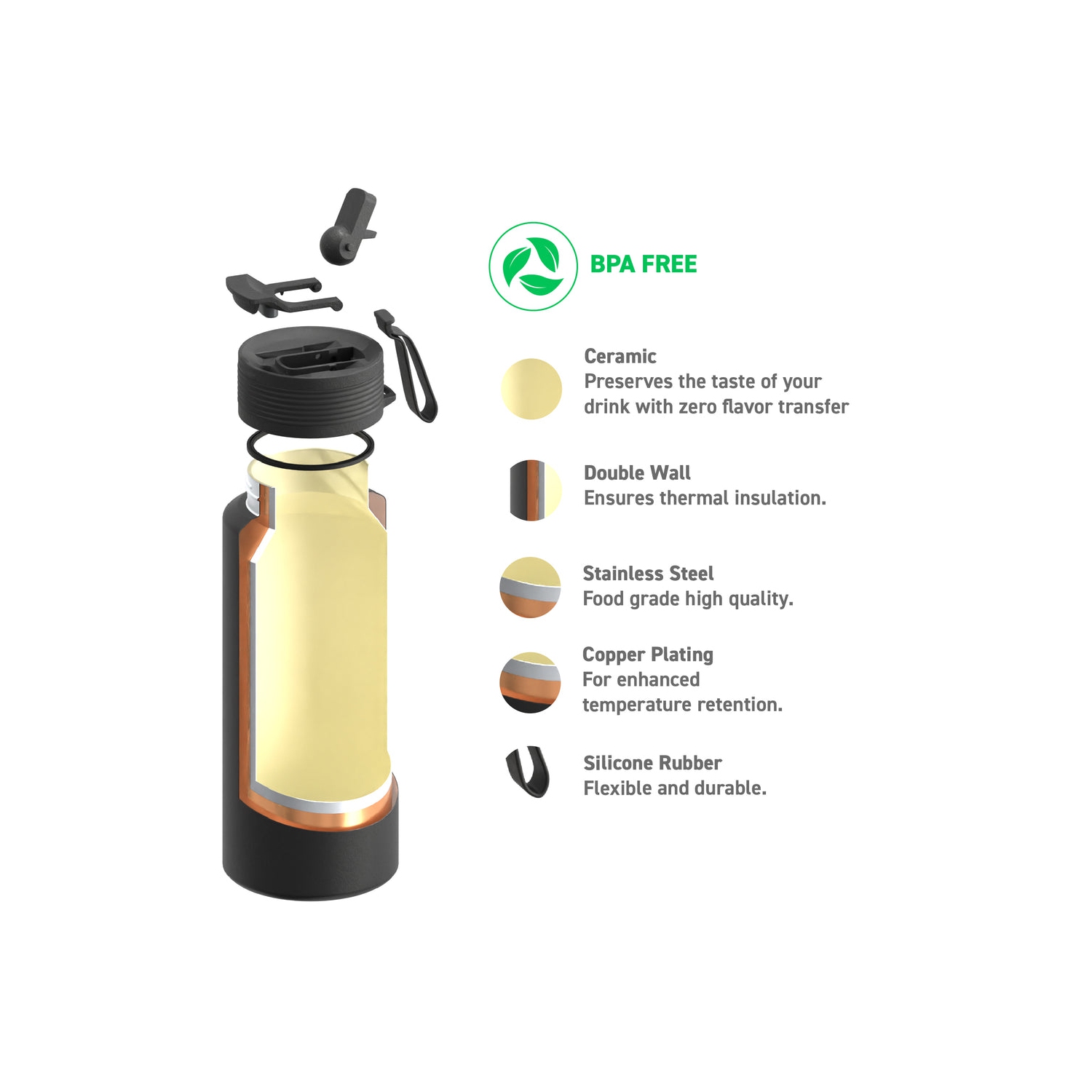 Gobelet isotherme à vide de la série Boulder d'Asobu - intérieur en céramique