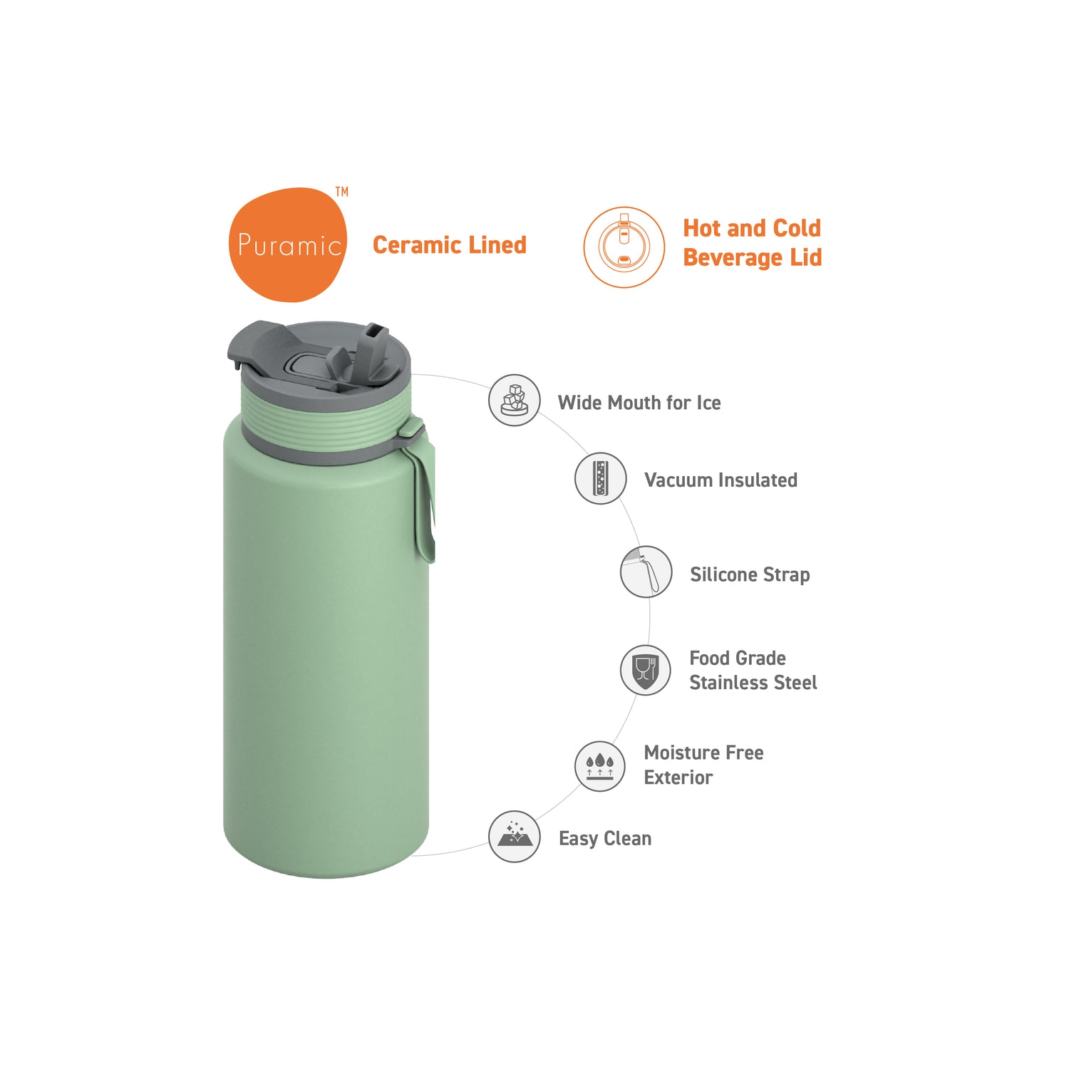 Gobelet isotherme à vide de la série Boulder d'Asobu - intérieur en céramique