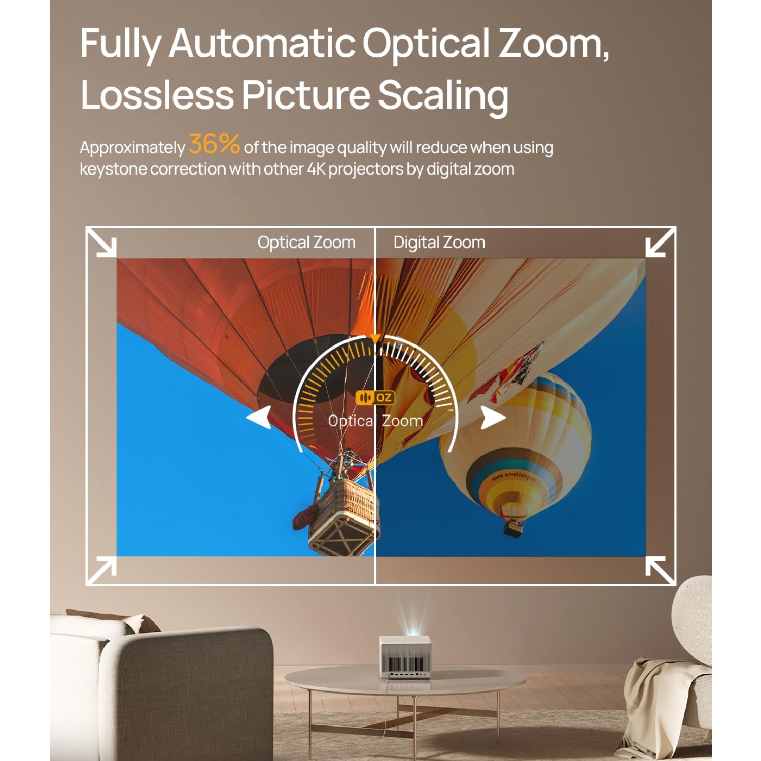 Projecteur de cinéma maison HORIZON Ultra 4K de XGIMI - 2900 lumens ANSI + Dolby Vision, double lumière, ISA 3,0, Android TV 11, 2x12 W Harman