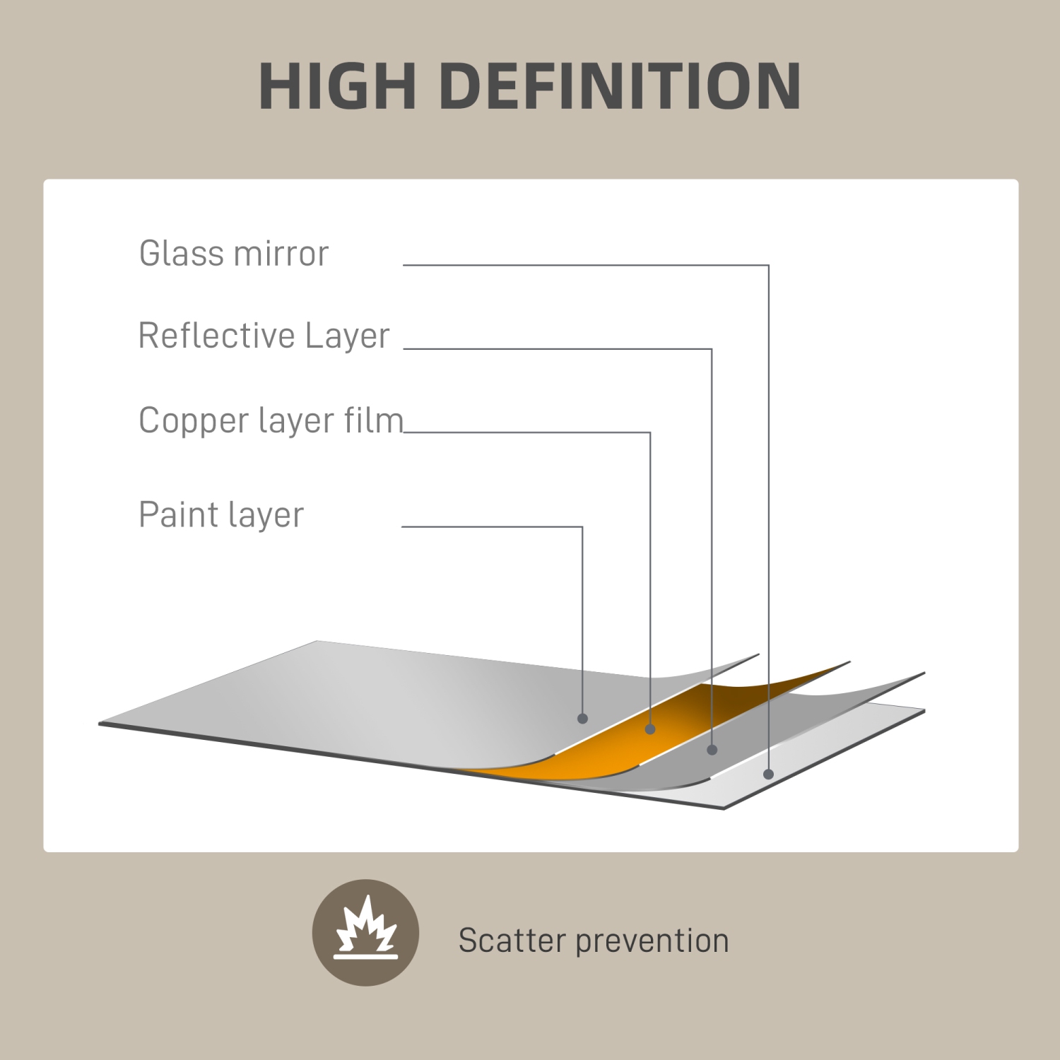 HOMCOM 36" Round Wall Mirror, Bathroom Mirror with Metal Frame for Living Room, Bedroom, Entryway, Home Decor, Black