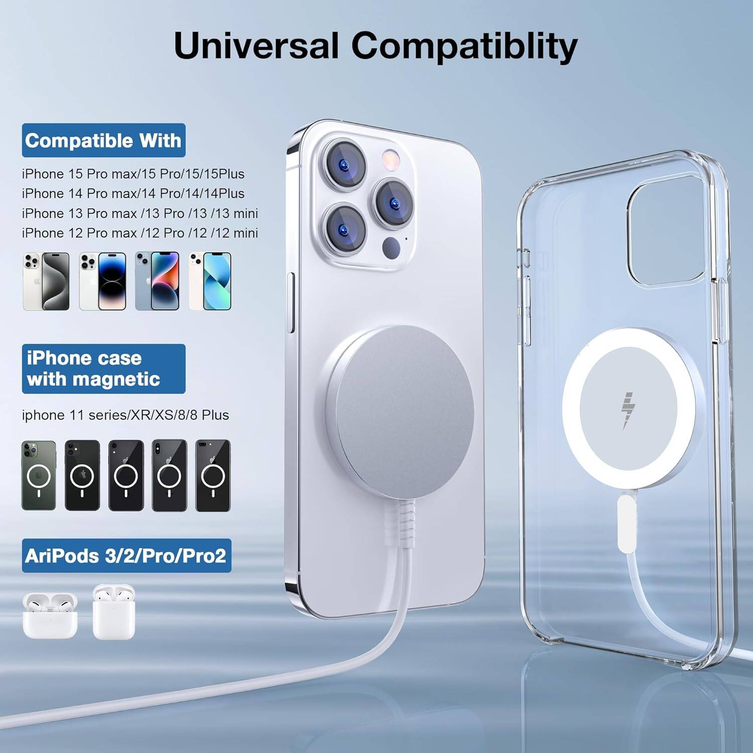 Magnetic Wireless Charger for iPhone, Mag Charger Fast Charging Pad 2 Pack for iPhone 15 14 13 12 Pro Max Plus & Airpods 2 3 Pro, White