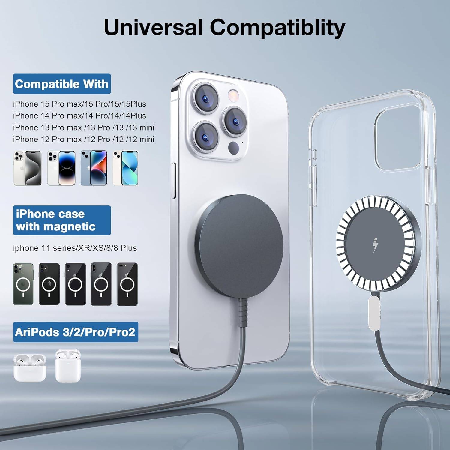 Magnetic Wireless Charger for iPhone, Mag Charger Fast Charging Pad 2 Pack for iPhone 15 14 13 12 Pro Max Plus & Airpods 2 3 Pro, Gray