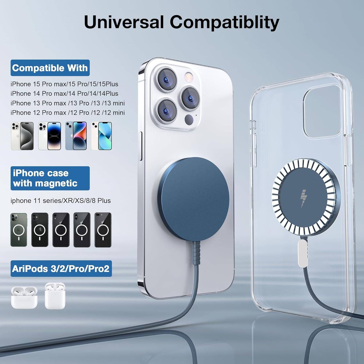 Magnetic Wireless Charger for iPhone, Mag Charger Fast Charging Pad 2 Pack for iPhone 15 14 13 12 Pro Max Plus & Airpods 2 3 Pro, Blue