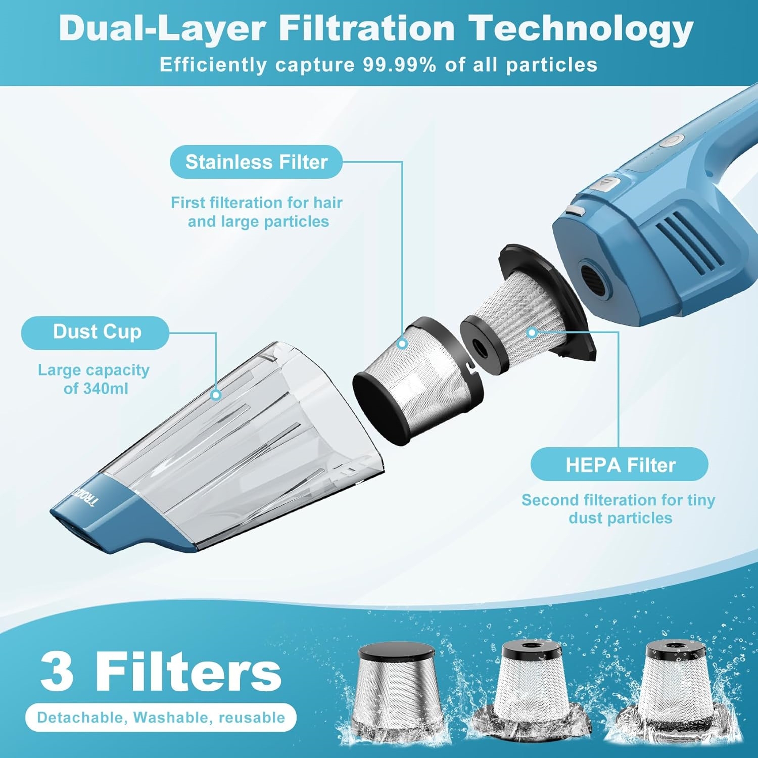 NIERBO Portable Car Vacuum Cleaner with 14500PA Powerful Suction and Brushless Motor, Rechargeable Hand Held Vacuum Cleaner for Home Office Car Pet