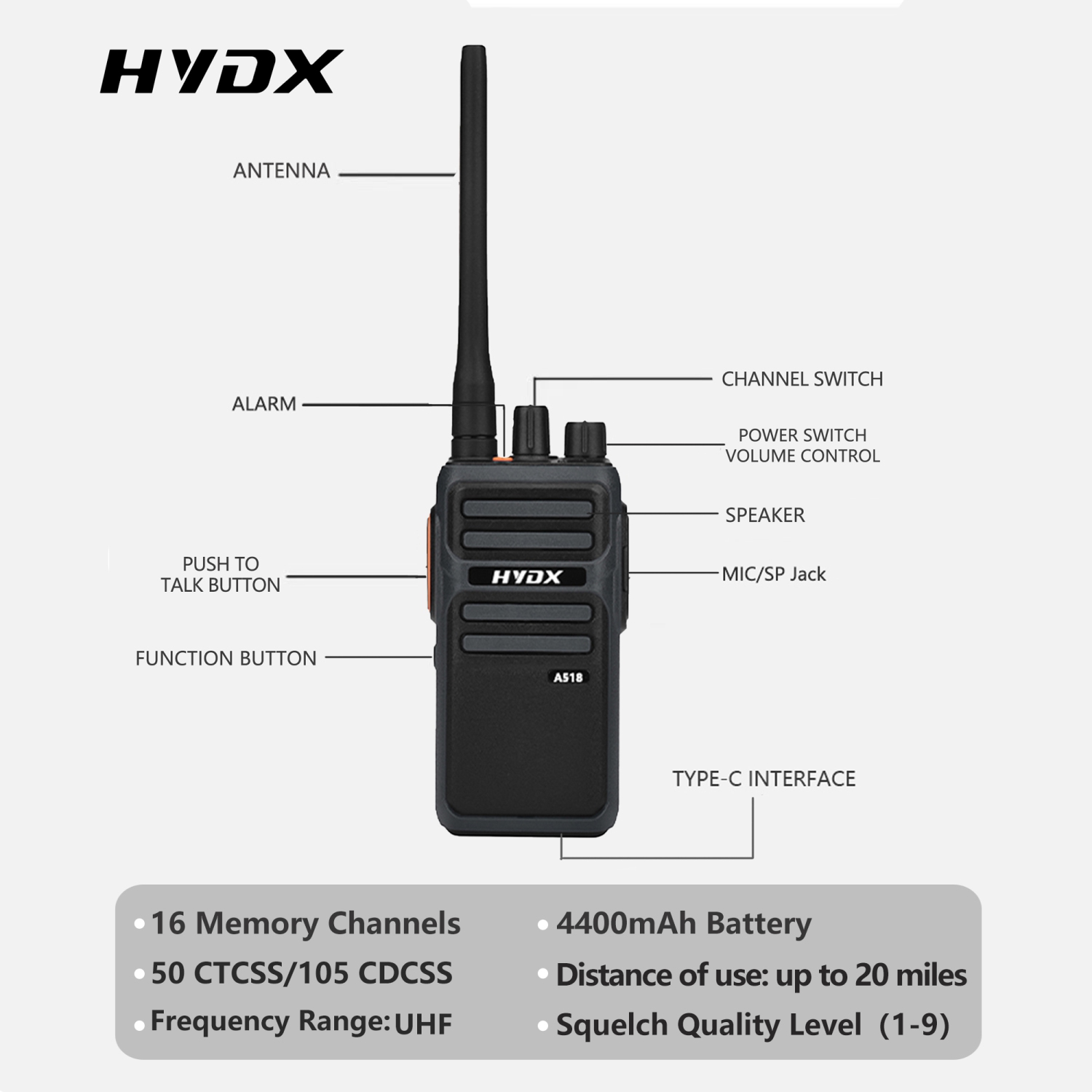 Compact Walkie Talkies - Set of 4 in Black & Grey, Plastic + Metal Construction, Licensed-Free