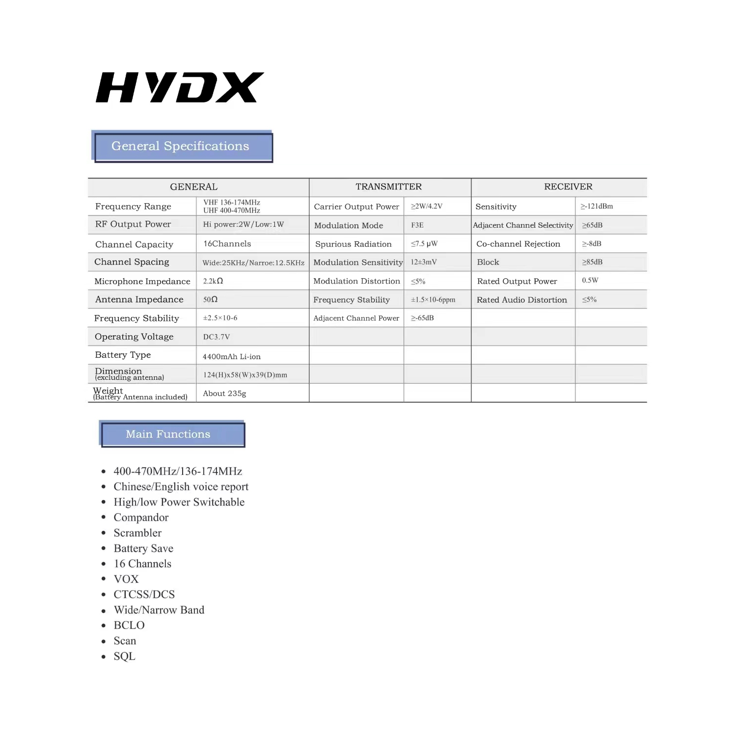 Compact Walkie Talkies - Set of 4 in Black & Grey, Plastic + Metal Construction, Licensed-Free