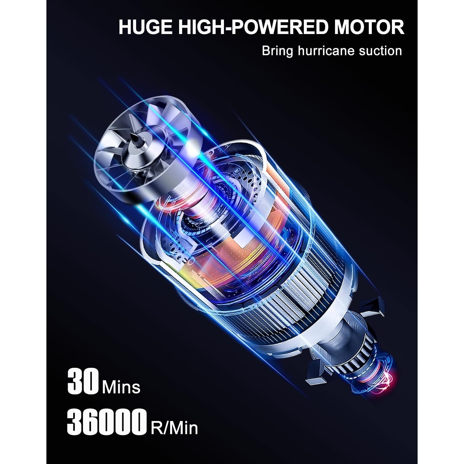 NIERBO Portable Rechargeable Car Vacuum Cleaner High Power with Fast Charge Tech, Powerful Wireless Hand Held Vacuum for Pets, Car, Home, Purple