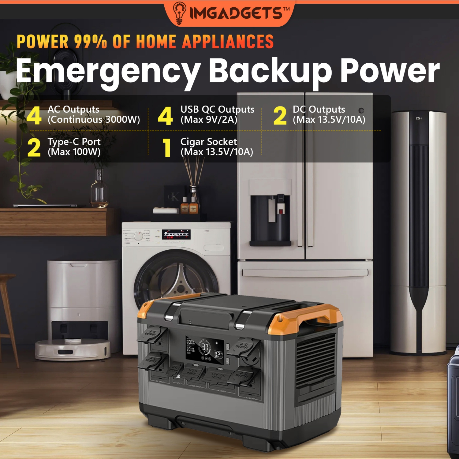 IMGadgets 2688Wh Portable Power Station with LiFePO4 Battery, 3000W AC output, 3 xDC outputs, 4 x USB outputs, 2 x Type-C outputs