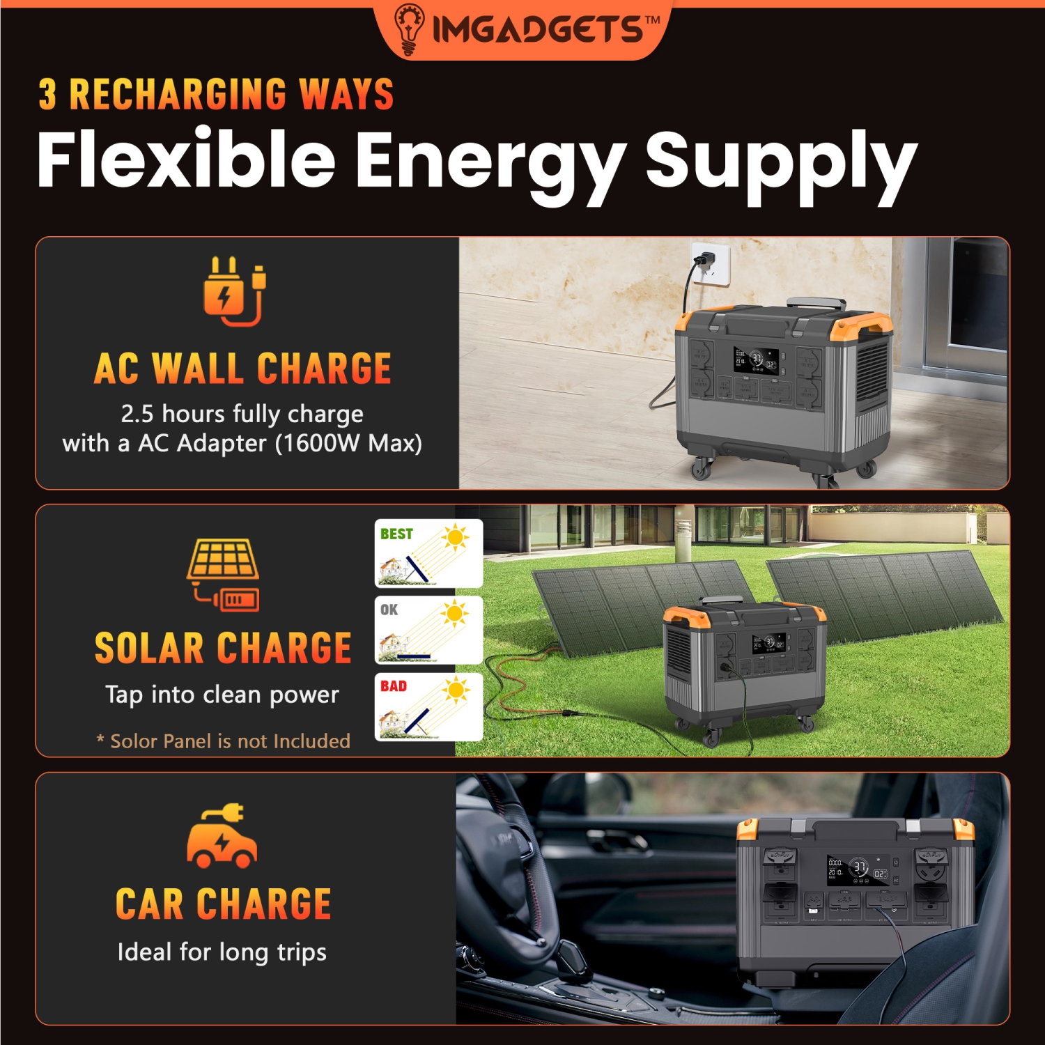 IMGadgets 2688Wh Portable Power Station with LiFePO4 Battery, 3000W AC output, 3 xDC outputs, 4 x USB outputs, 2 x Type-C outputs