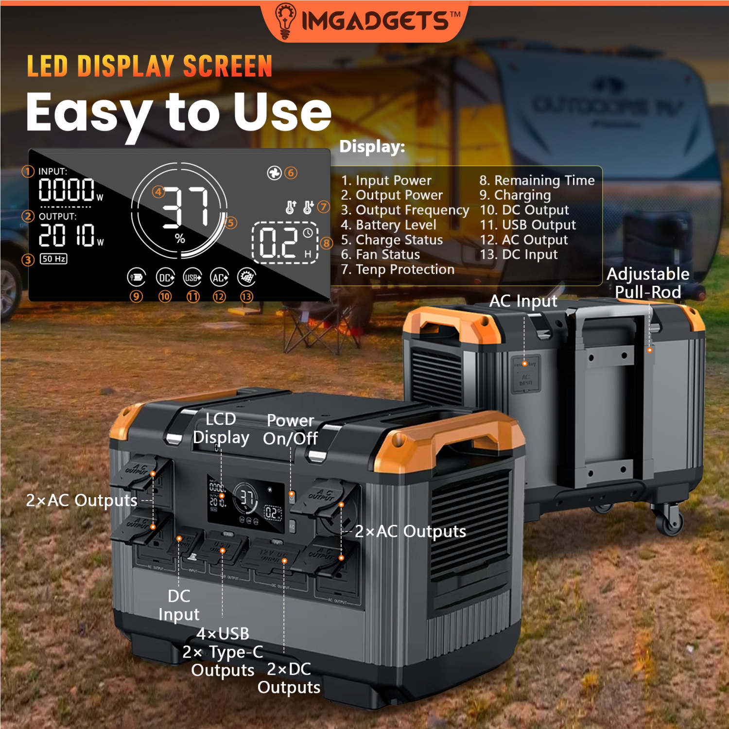 IMGadgets 2688Wh Portable Power Station with LiFePO4 Battery, 3000W AC output, 3 xDC outputs, 4 x USB outputs, 2 x Type-C outputs