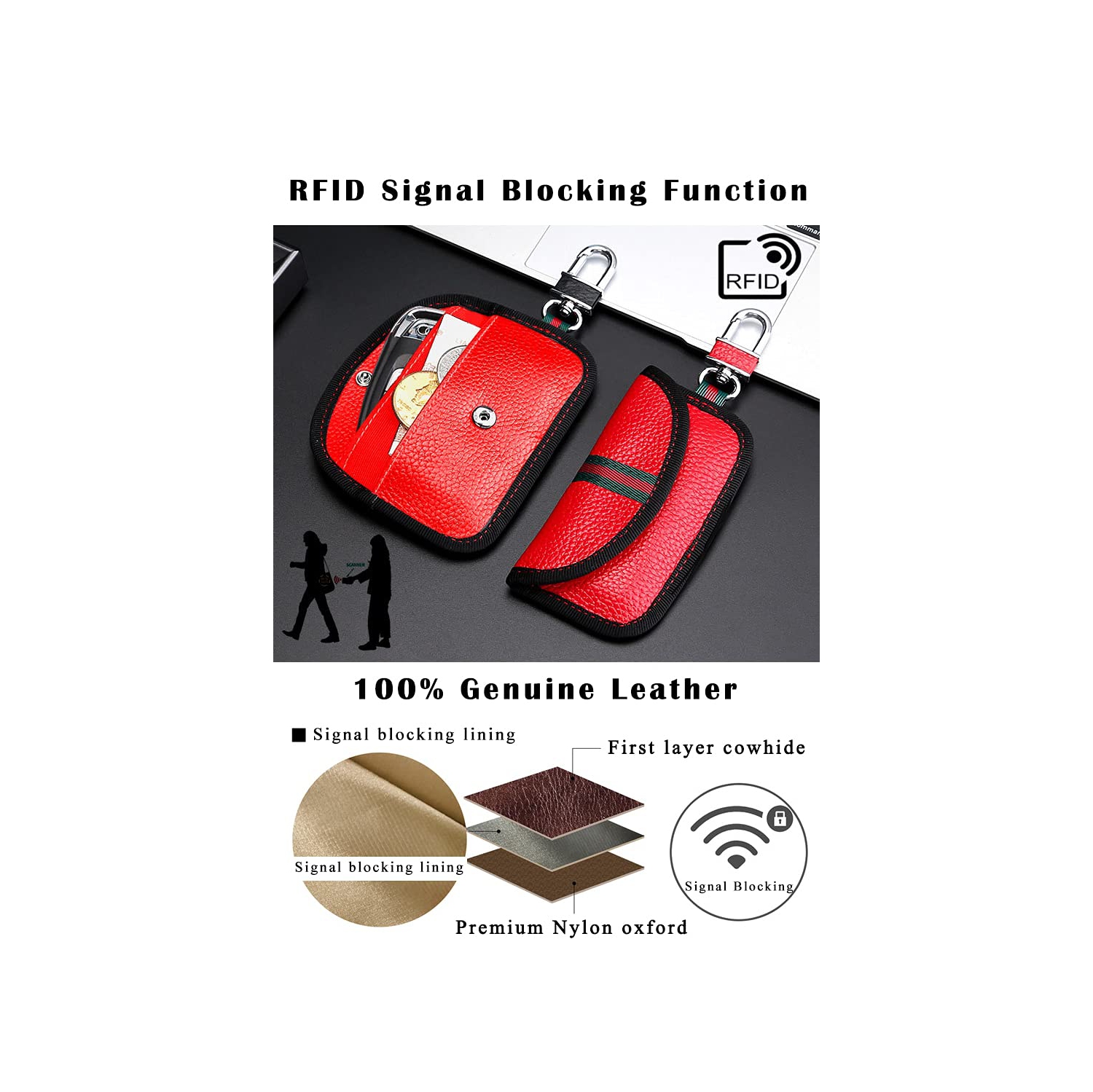 2 Pack Faraday Bag for Car Key Fob, Genuine Leather Car Key RFID Signal Blocking Pouch Keyless Signal Block Key Case for Car Security, Anti-Theft