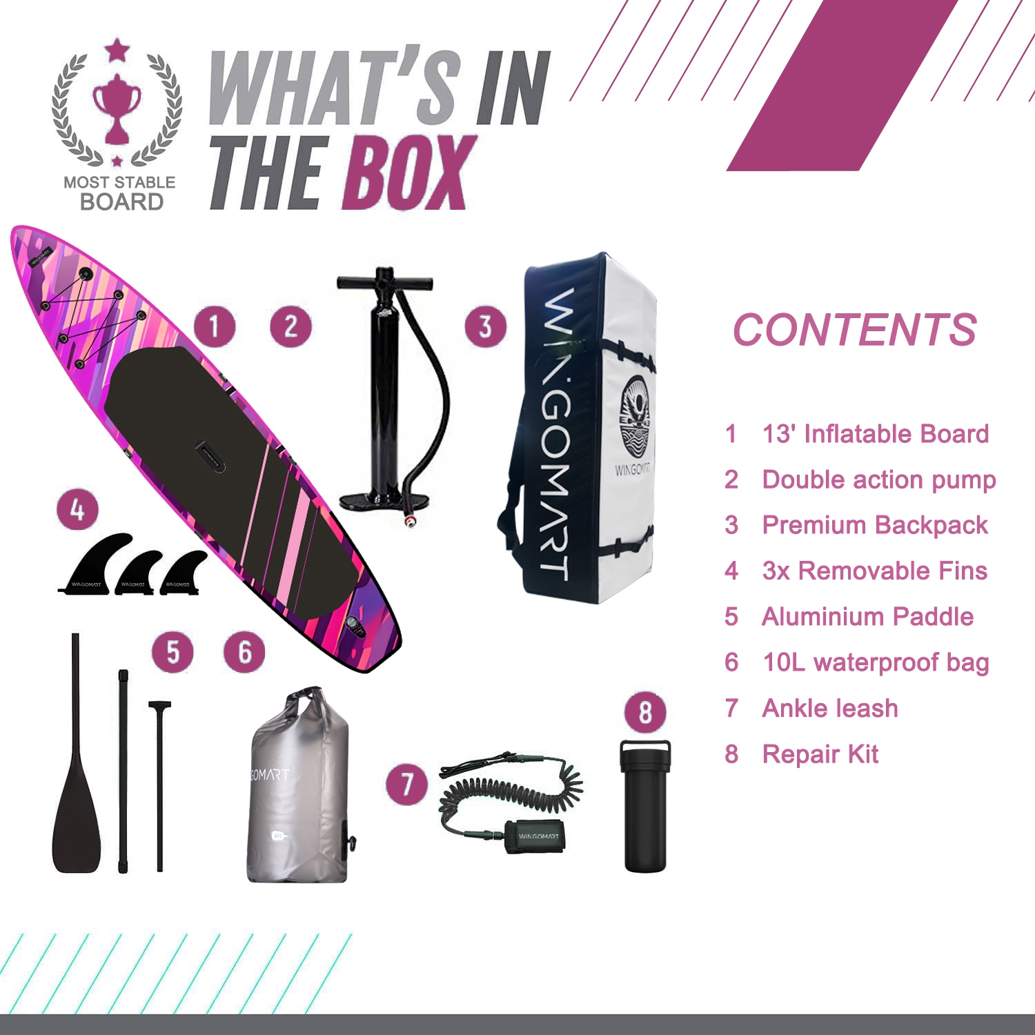 FUSION NEON 13FT x 37" Mega Wide Inflatable Stand Up Paddle Board, Ultra Stable Wide SUP Up to 3 people/480LB Fully equipped w/ Premium SUP