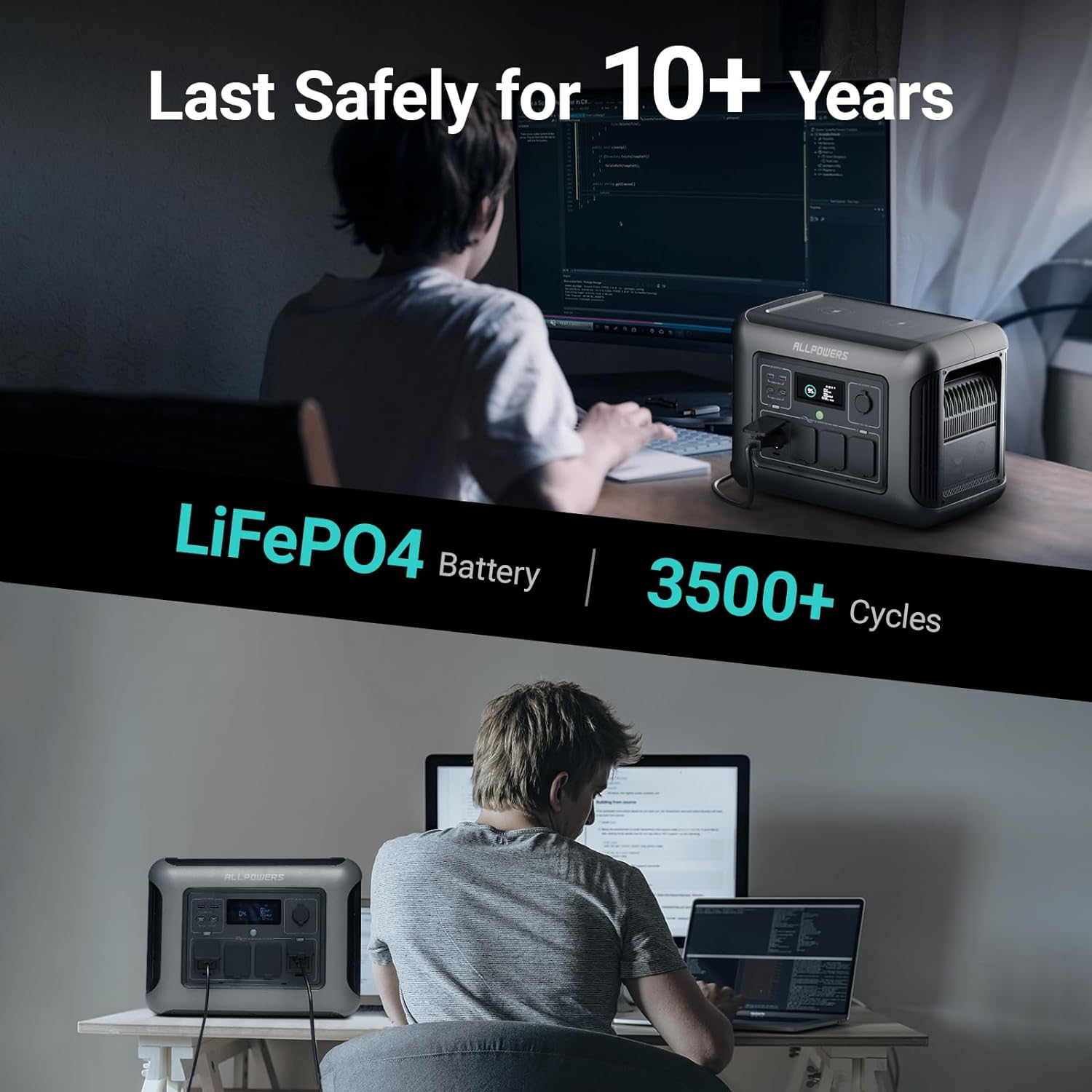 ALLPOWERS R1500 Portable Power Station, 1152Wh LiFePO4 Battery Backup w/ 4 1800W AC Outlets