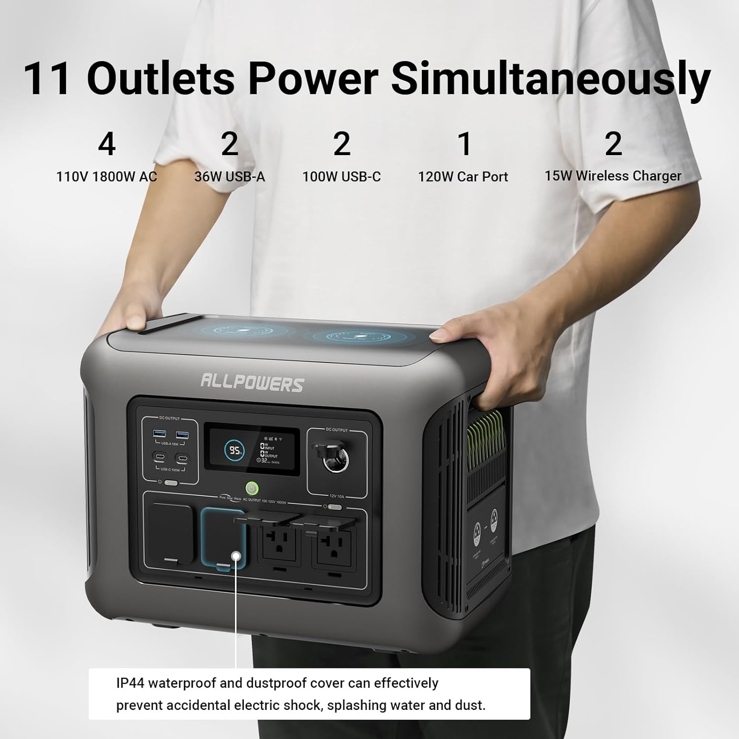 ALLPOWERS R1500 Portable Power Station, 1152Wh LiFePO4 Battery Backup w/ 4 1800W AC Outlets