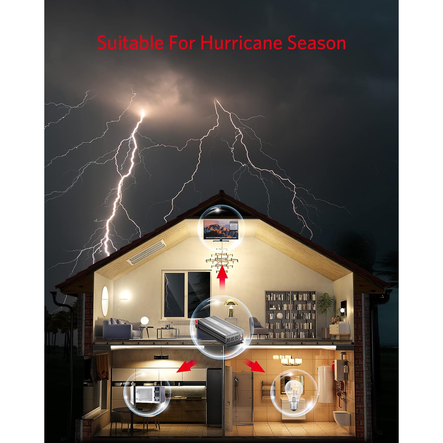 Onduleur continu-alternatif 3000 W, car Inverter DC 12&nbsp;V à 120&nbsp;V avec 3 prises c.a., USB 2,4&nbsp;A, adaptateur de chargeur de voiture pour