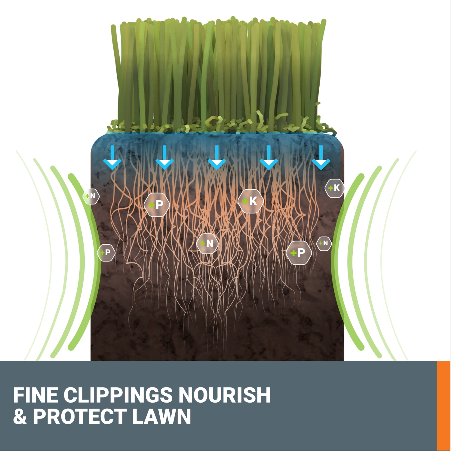 Tondeuse robotique sans Boundatless Vision WORX WR235 Landorid Vision de 20&nbsp;V