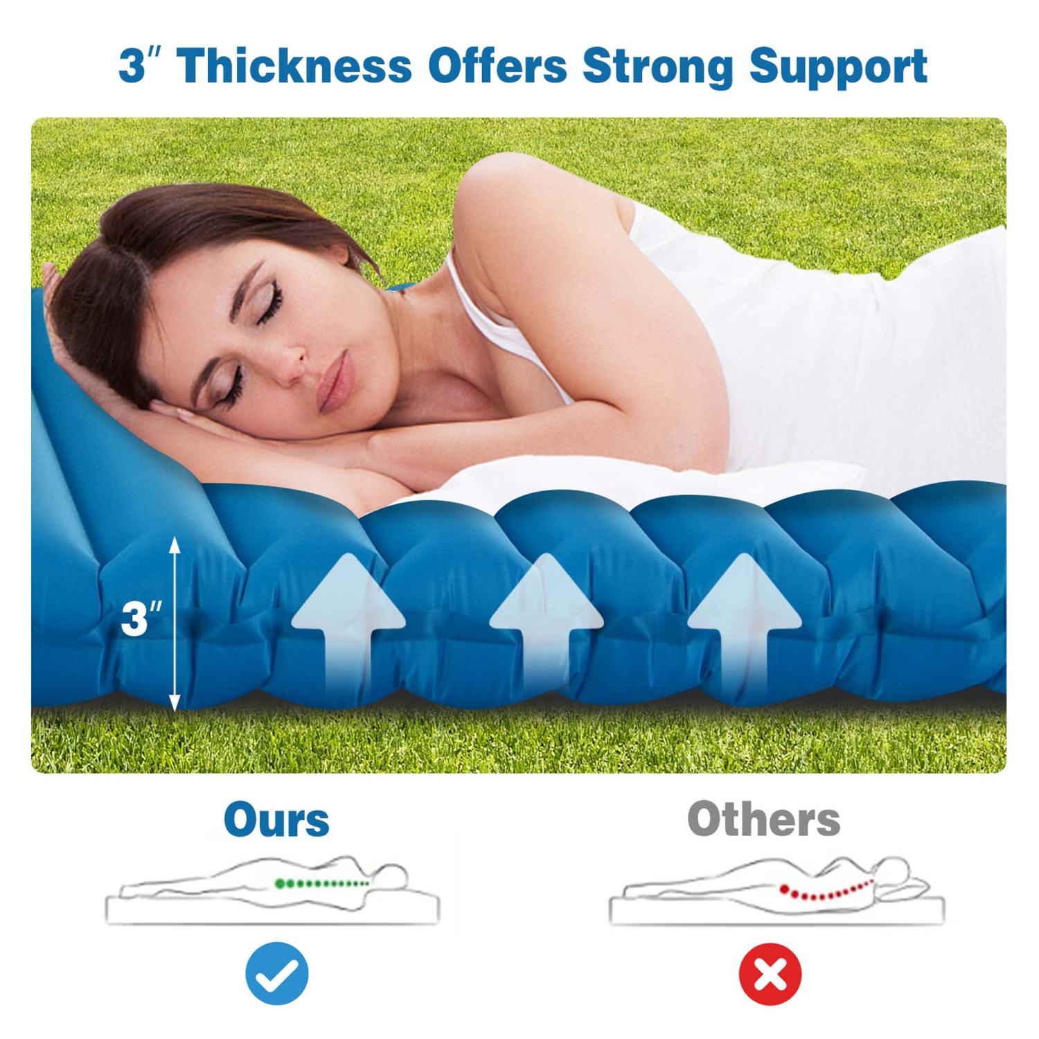 Matelas de camping gonflable de 3 po de Goplus, étanche et confortable, bleu/vert