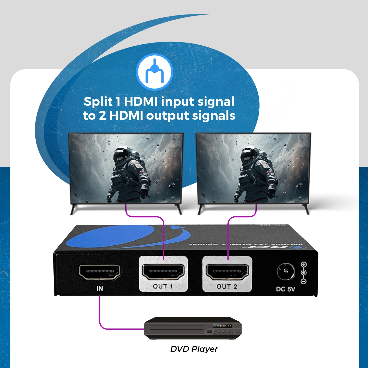 OREI 1x2 HDMI Splitter W/ Audio Out: 1-In 2-Out, UltraHD 8K, EDID