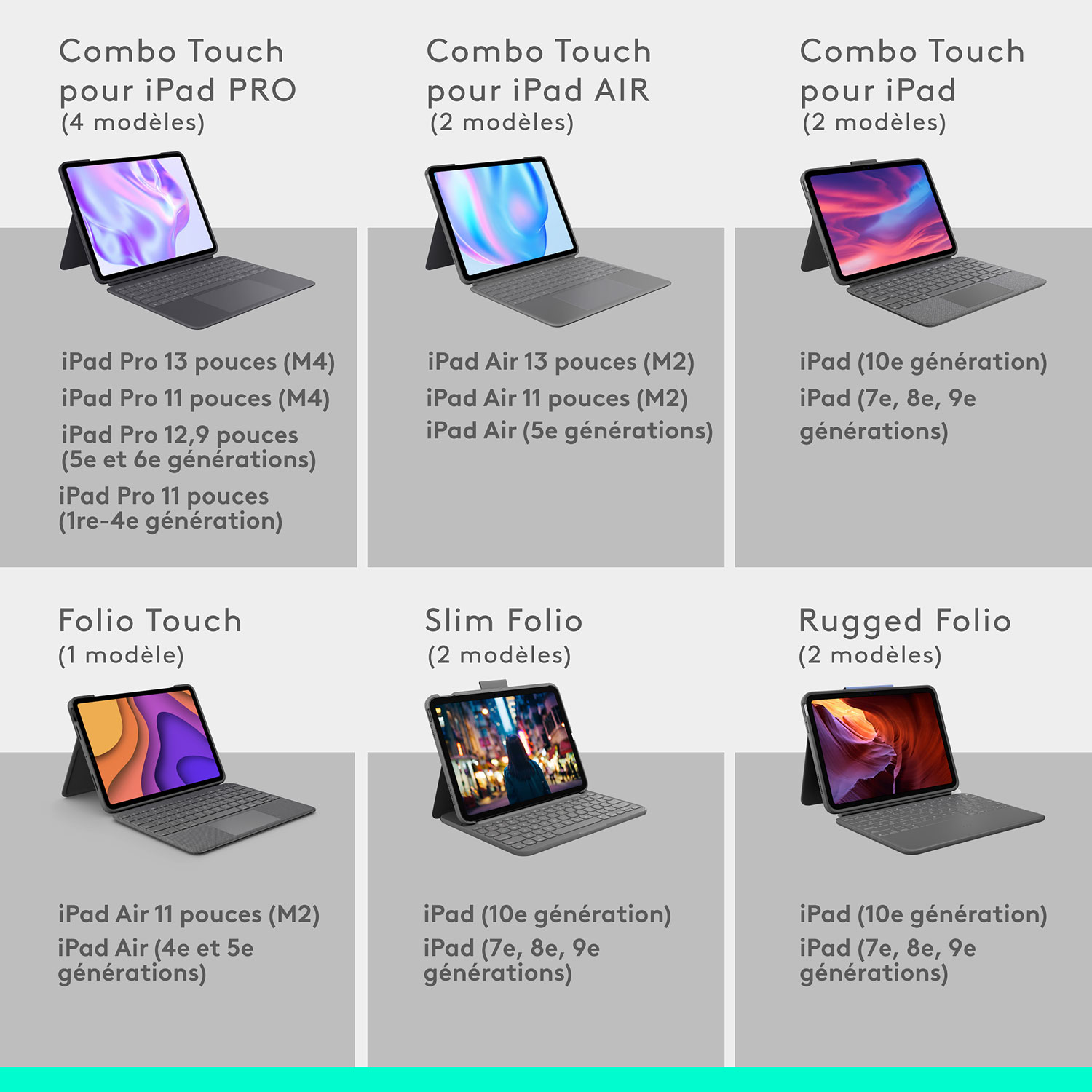 Étui-clavier Combo Touch de Logitech avec pavé pour iPad Pro 11 po - Graphite - Anglais