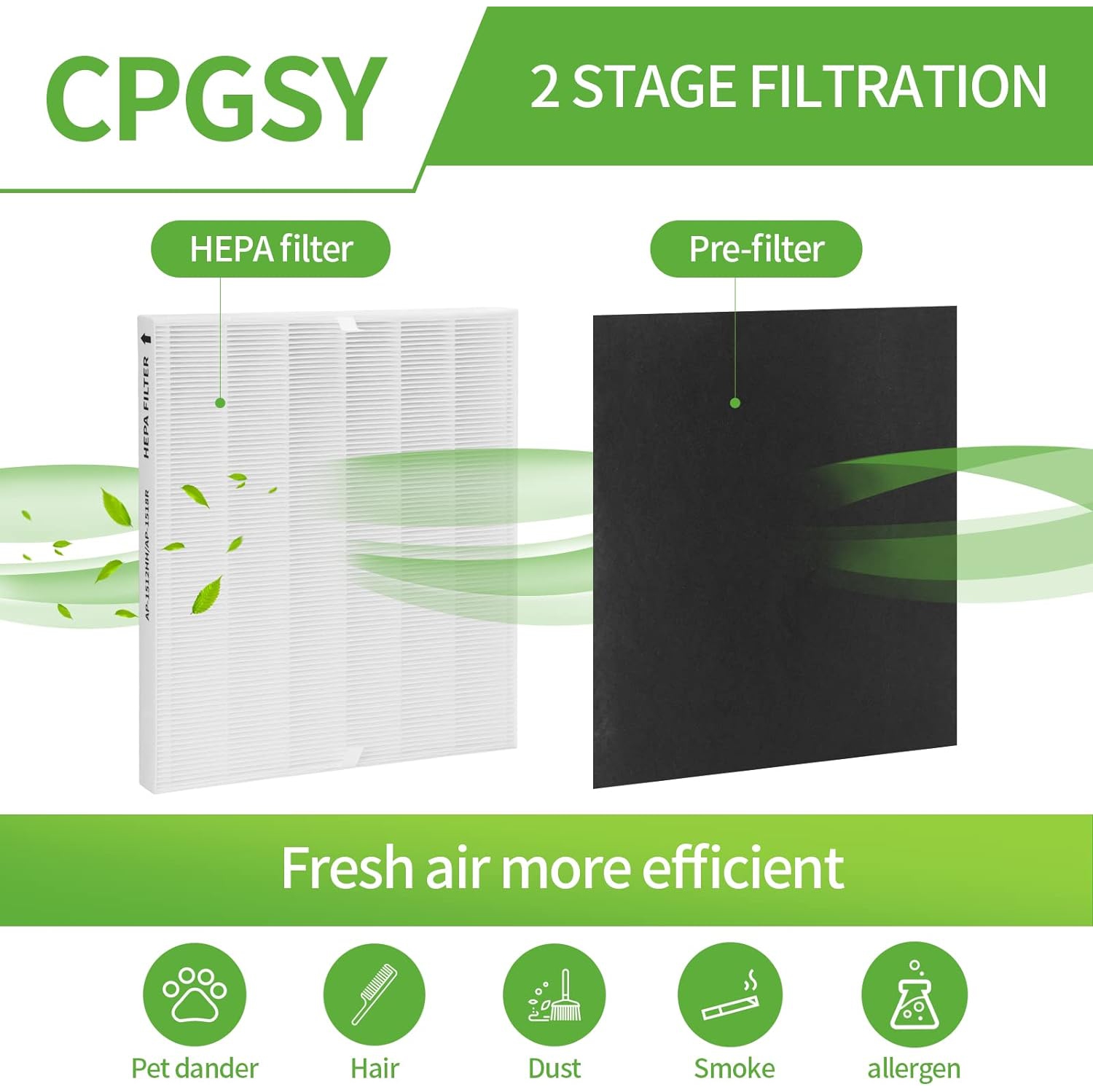 CPGSY AP-1512HH 2 True HEPA + 6 Activated Carbon pre-fileters Replacement Filters, Compatible with Coway AP-1512HH, AP1512-HH-FP, AP-1518, AIRMEGA