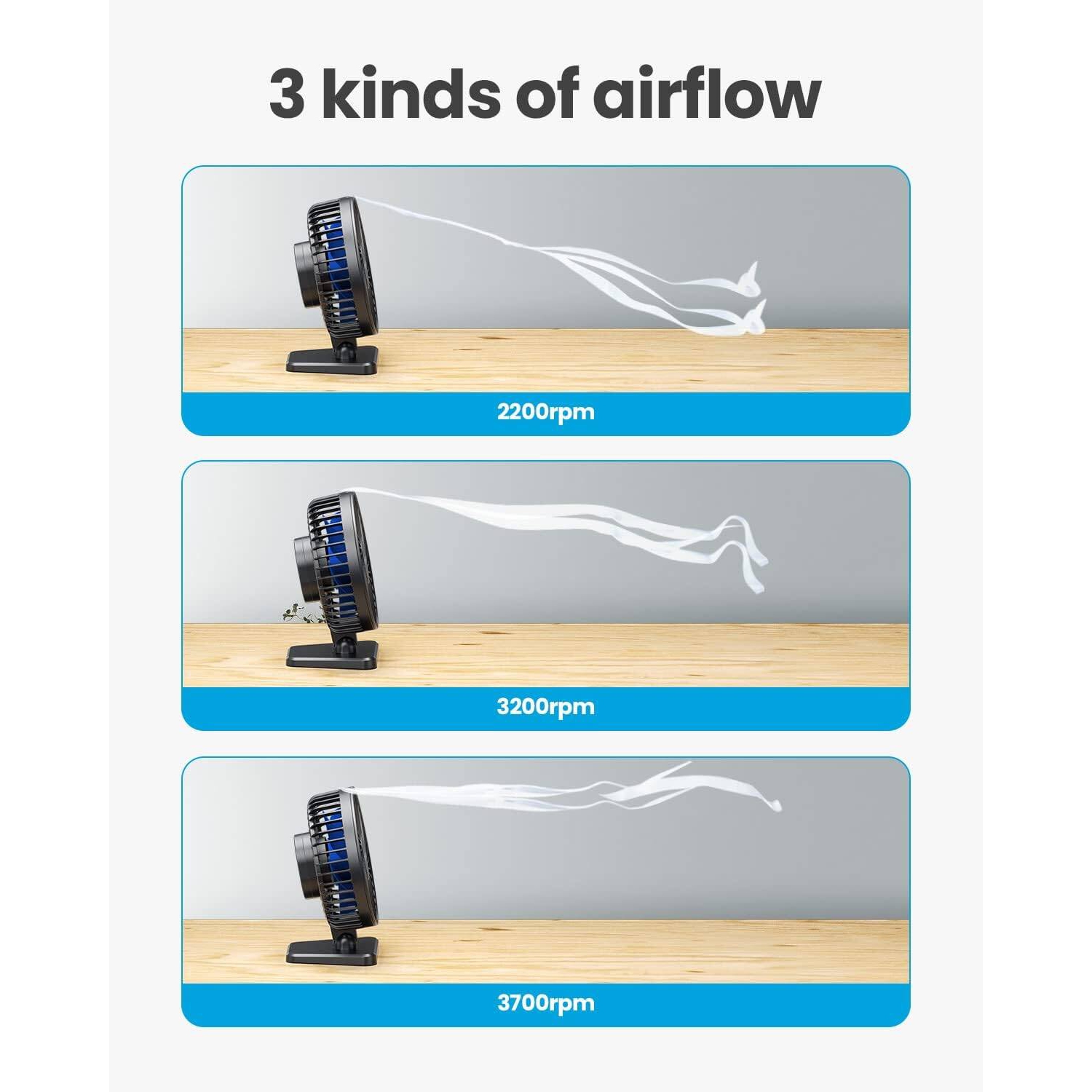 USB Desk Fan, Portable Quiet 3 Speeds Wind Desktop Personal Fan, Adjustment Mini Fan Table Fan for Better Cooling, Office Home Indoor Outdoor, Blue