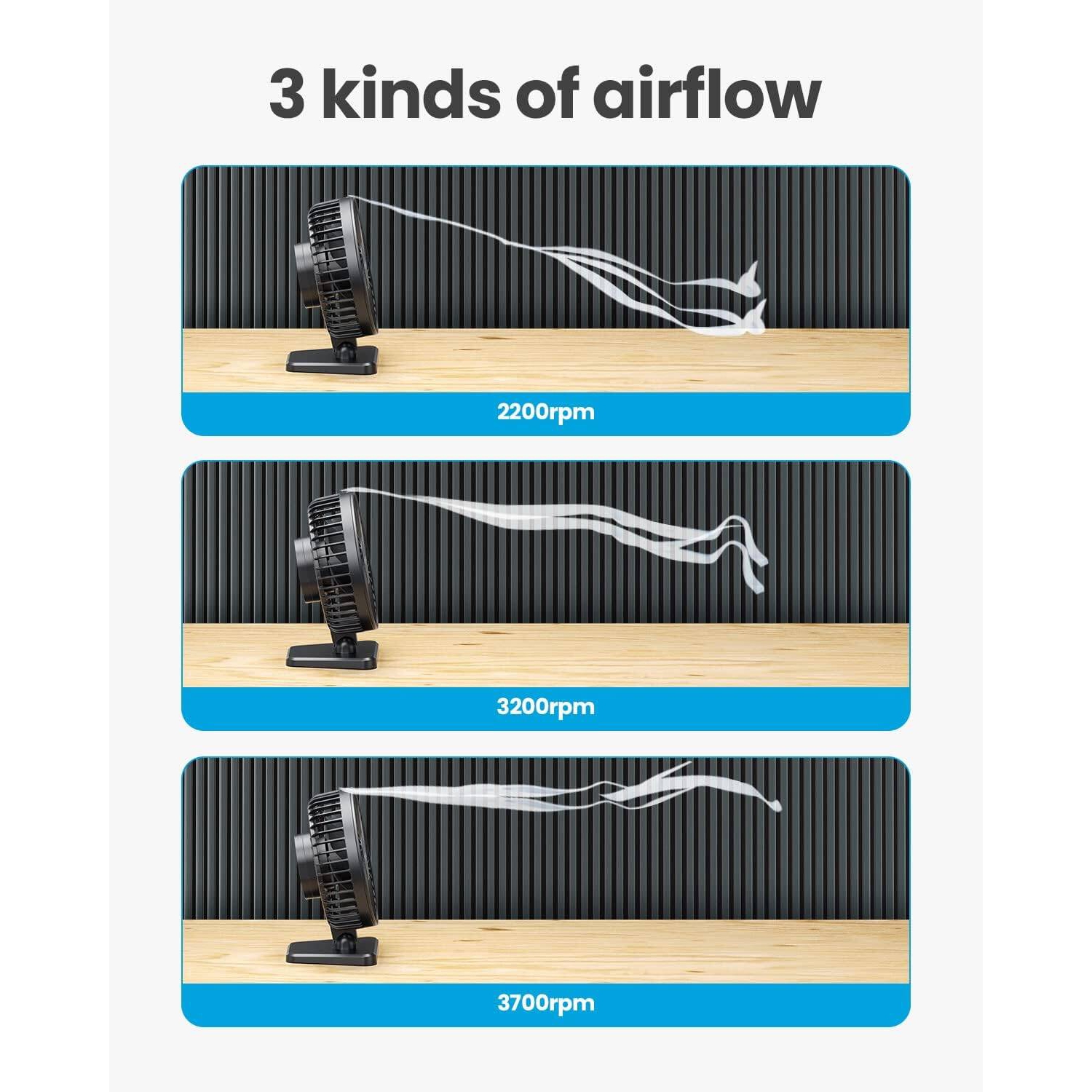 USB Desk Fan, Portable Quiet 3 Speeds Wind Desktop Personal Fan, Adjustment Mini Fan Table Fan for Better Cooling, Office Home Indoor Outdoor, Black