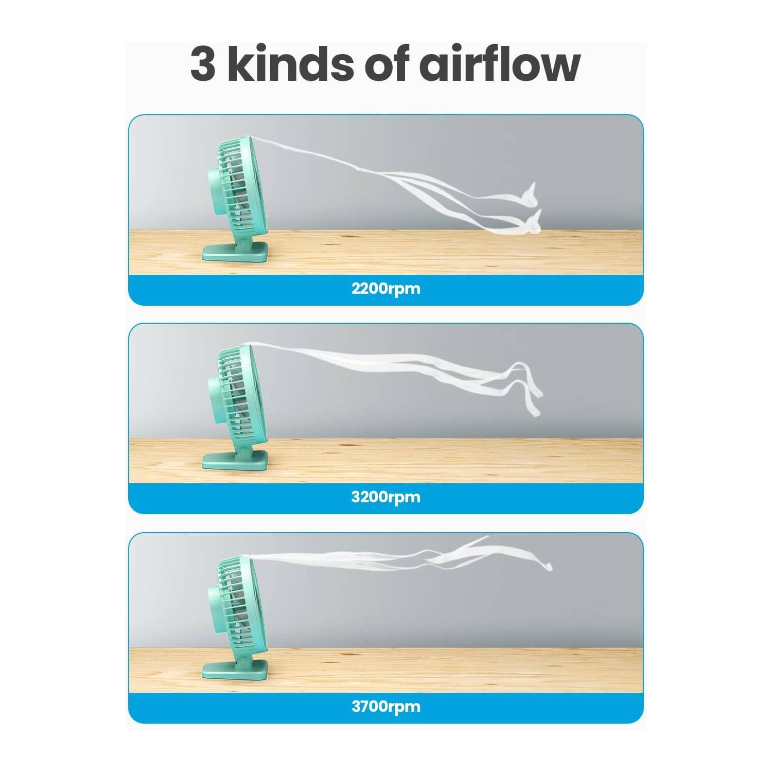 USB Desk Fan, Portable Quiet 3 Speeds Wind Desktop Personal Fan, Adjustment Mini Fan Table Fan for Better Cooling, Office Home Indoor Outdoor, Green