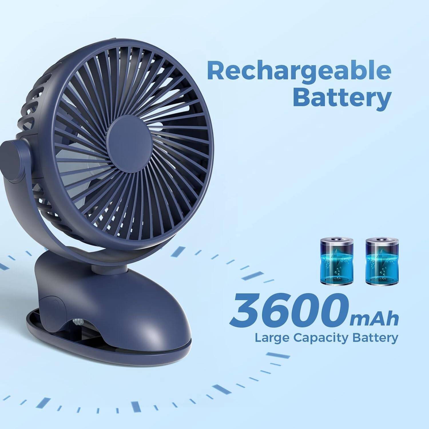 Fan for Baby Clip on Fan, Strong Airflow 3 Speeds, 3600mAh Rechargeable Battery Portable Small Fan, for Outdoor, Camping, Travel up to 12 Hours