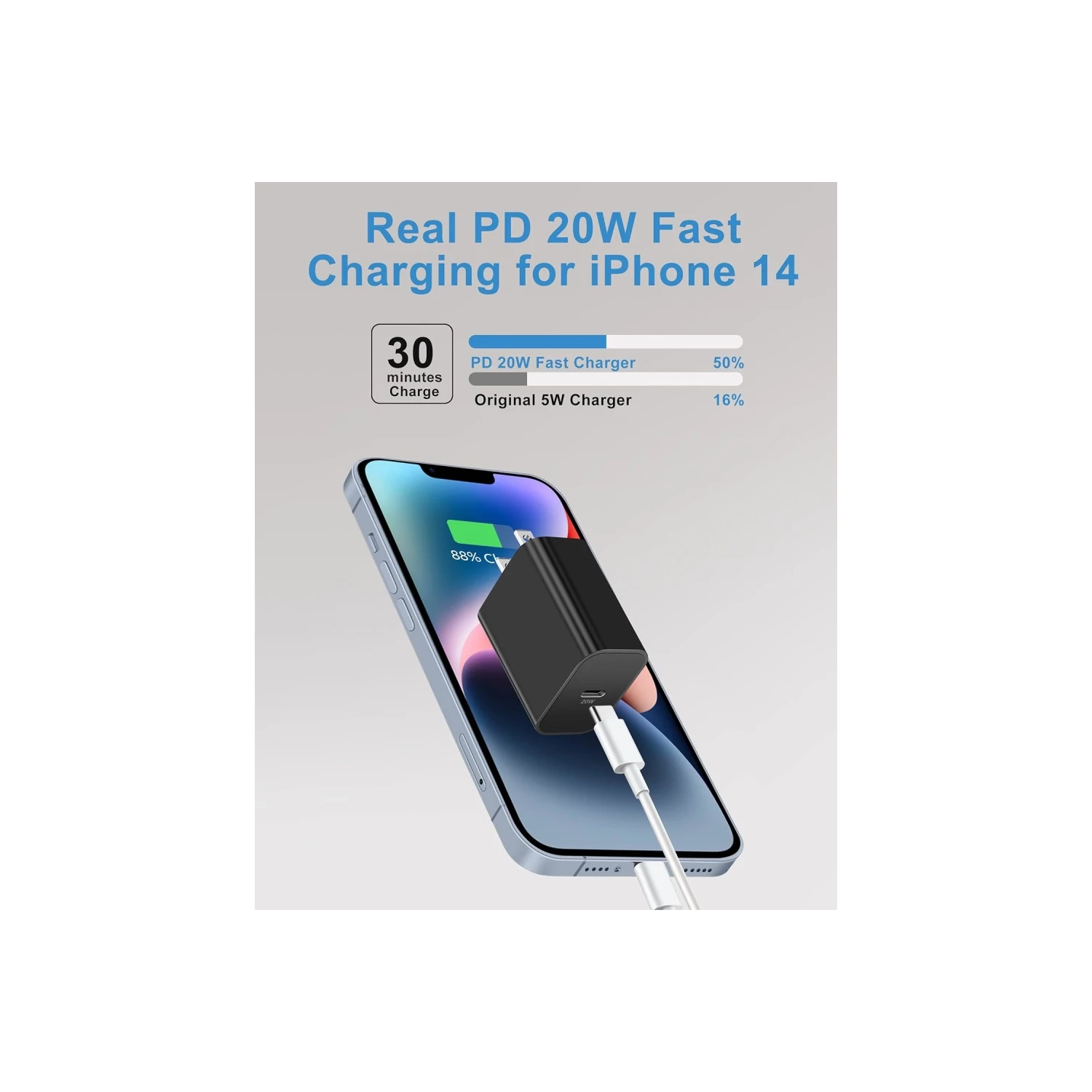 Bloc de chargement USB-C de 20 W - Chargeur mural USB-C à chargement rapide Adaptateur d'alimentation cubique pour iPhone 14/14 Pro/14 Pro