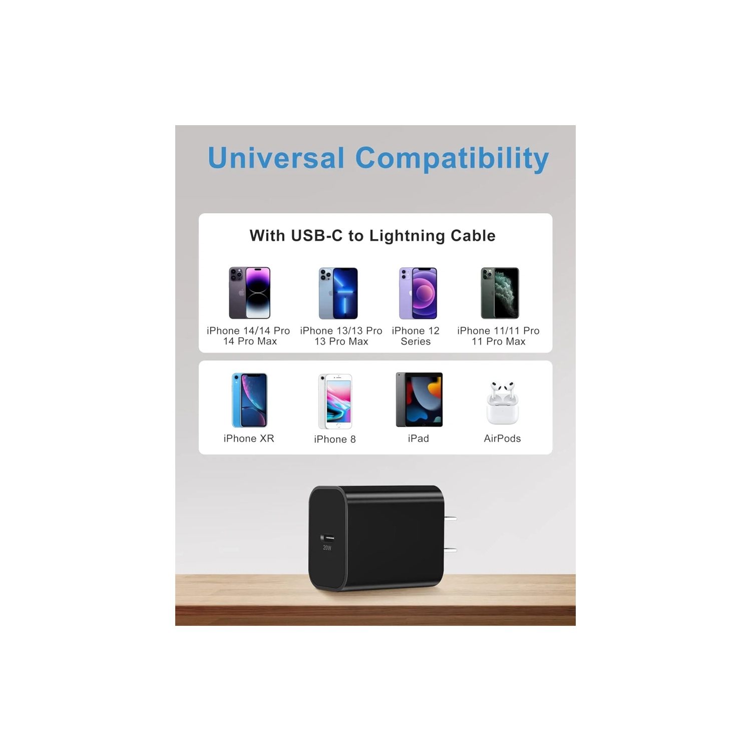 Bloc de chargement USB-C de 20 W - Chargeur mural USB-C à chargement rapide Adaptateur d'alimentation cubique pour iPhone 14/14 Pro/14 Pro