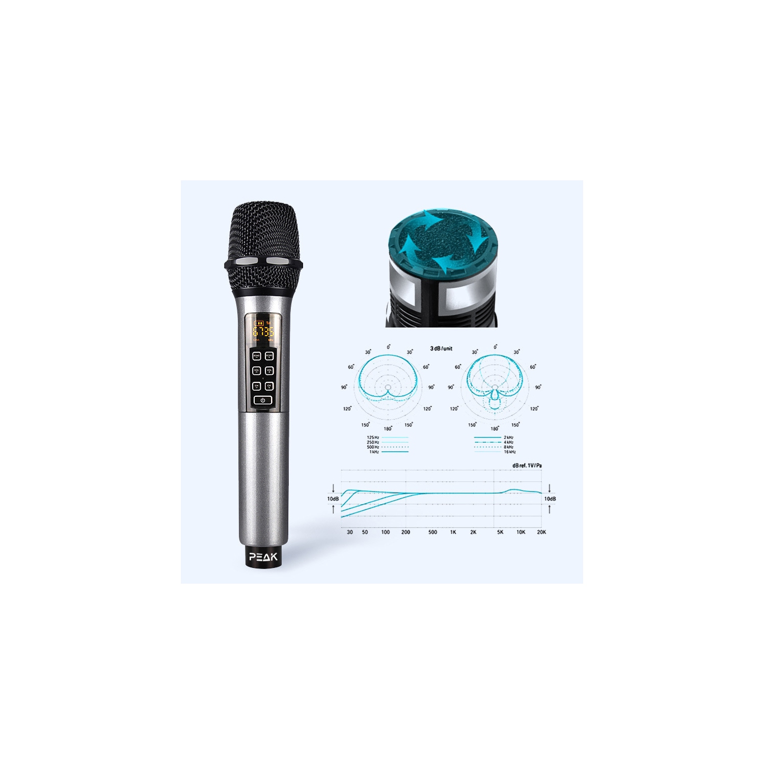 PEAK Karaoke ULTRA Microphones - Rechargeable to 10 hr life
