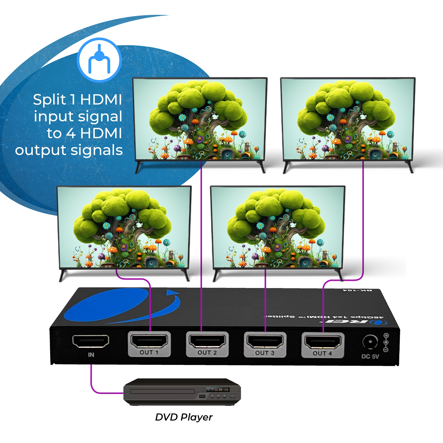 OREI 1x4 HDMI Splitter W/ Audio Out: 1-In 4-Out, UltraHD 8K, EDID
