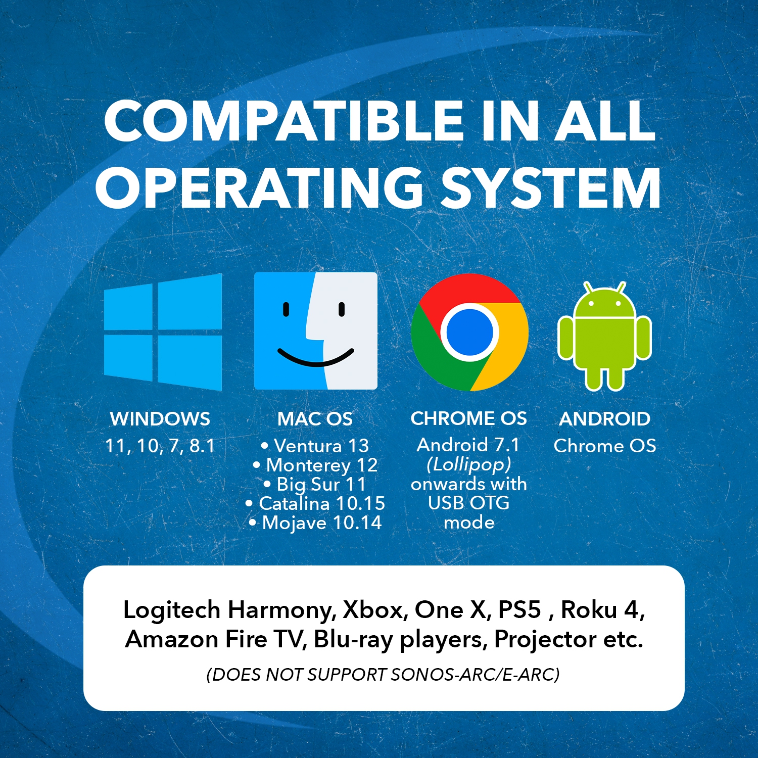 OREI 1x4 HDMI Splitter W/ Audio Out: 1-In 4-Out, UltraHD 8K, EDID