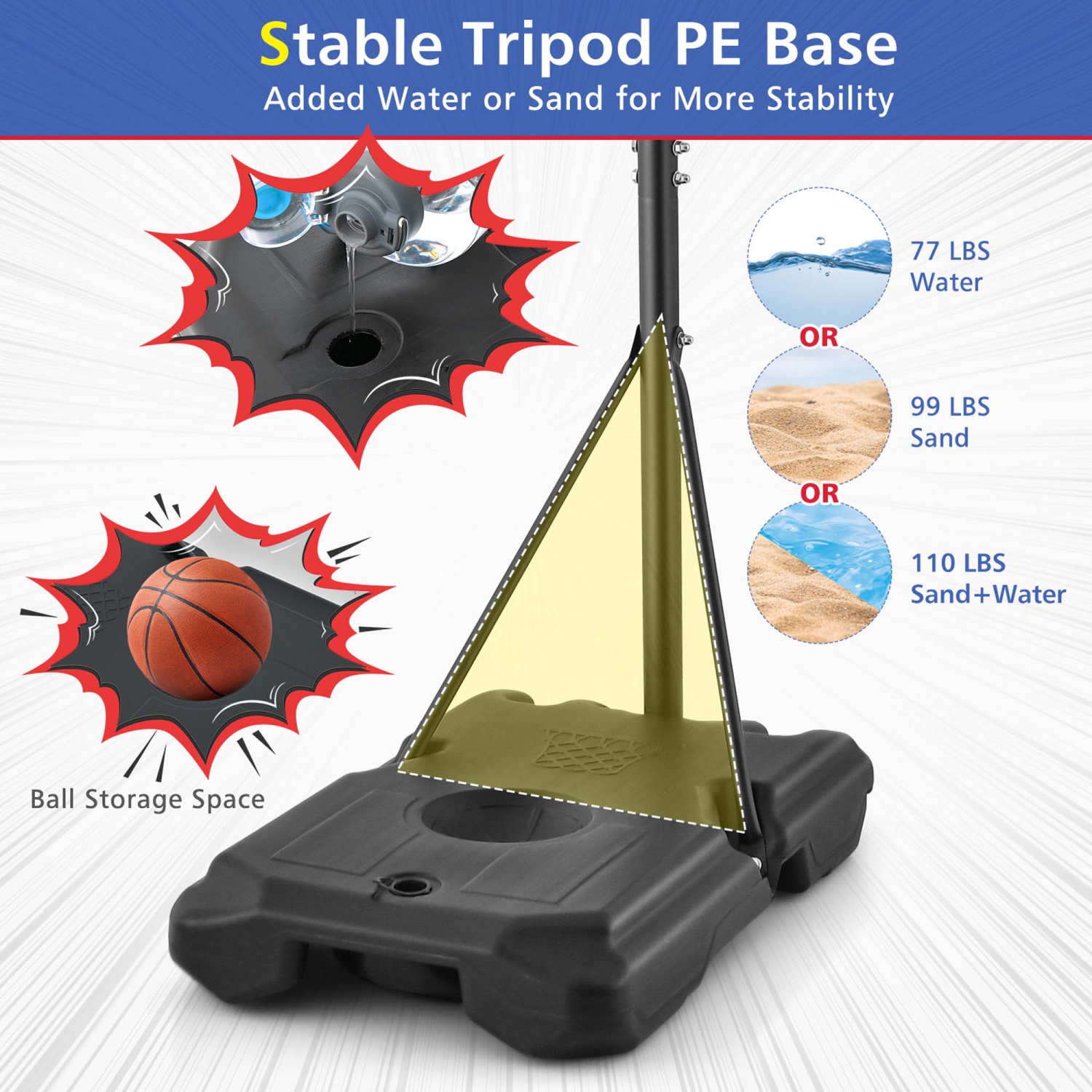 Support de panier de basketball portatif 6,3FT-8,1FT de Costway réglable avec roues et protecteurs de bords